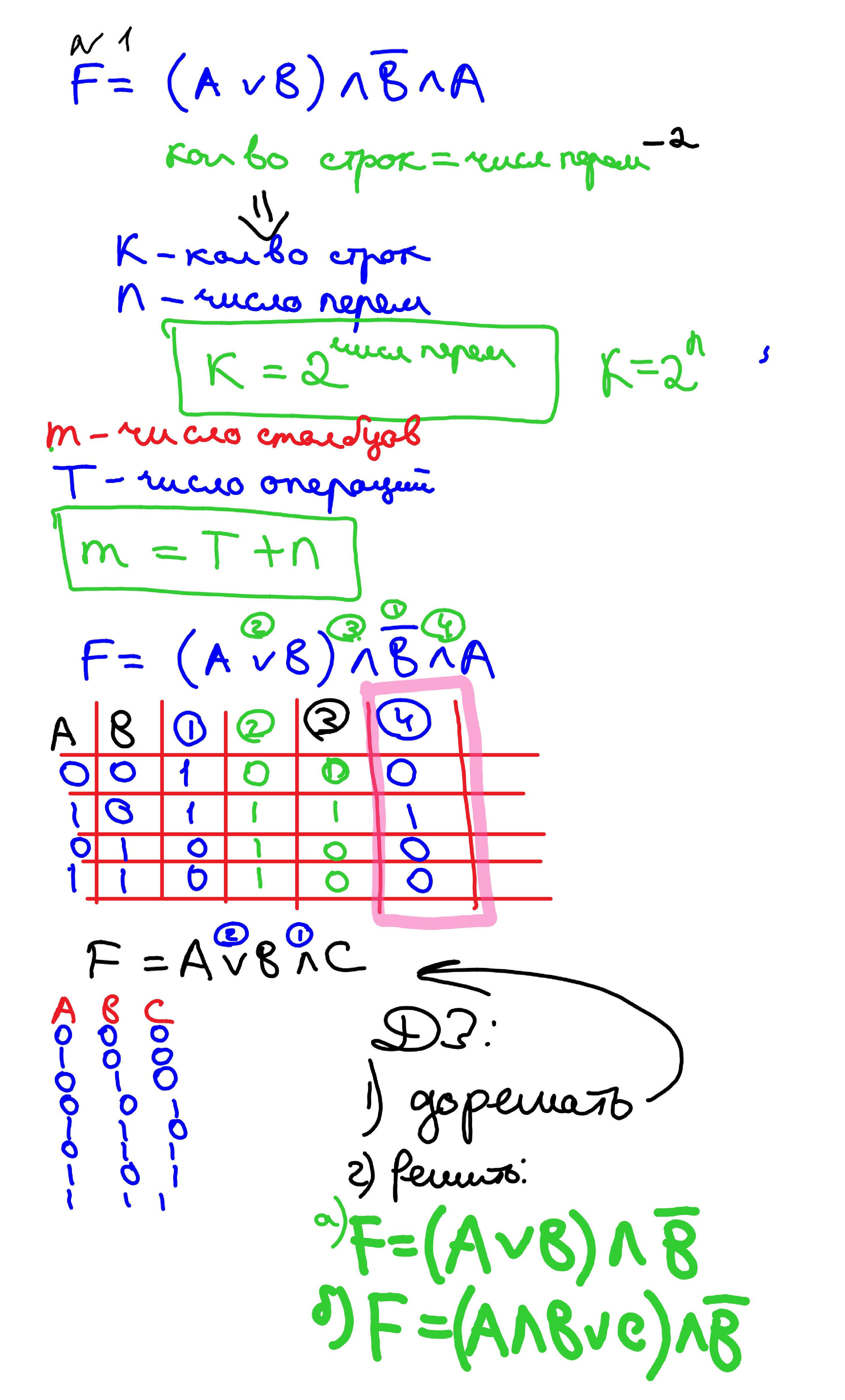 Объяснения материала. Информатика. 8 класс. Зойкин Максим Валерьевич