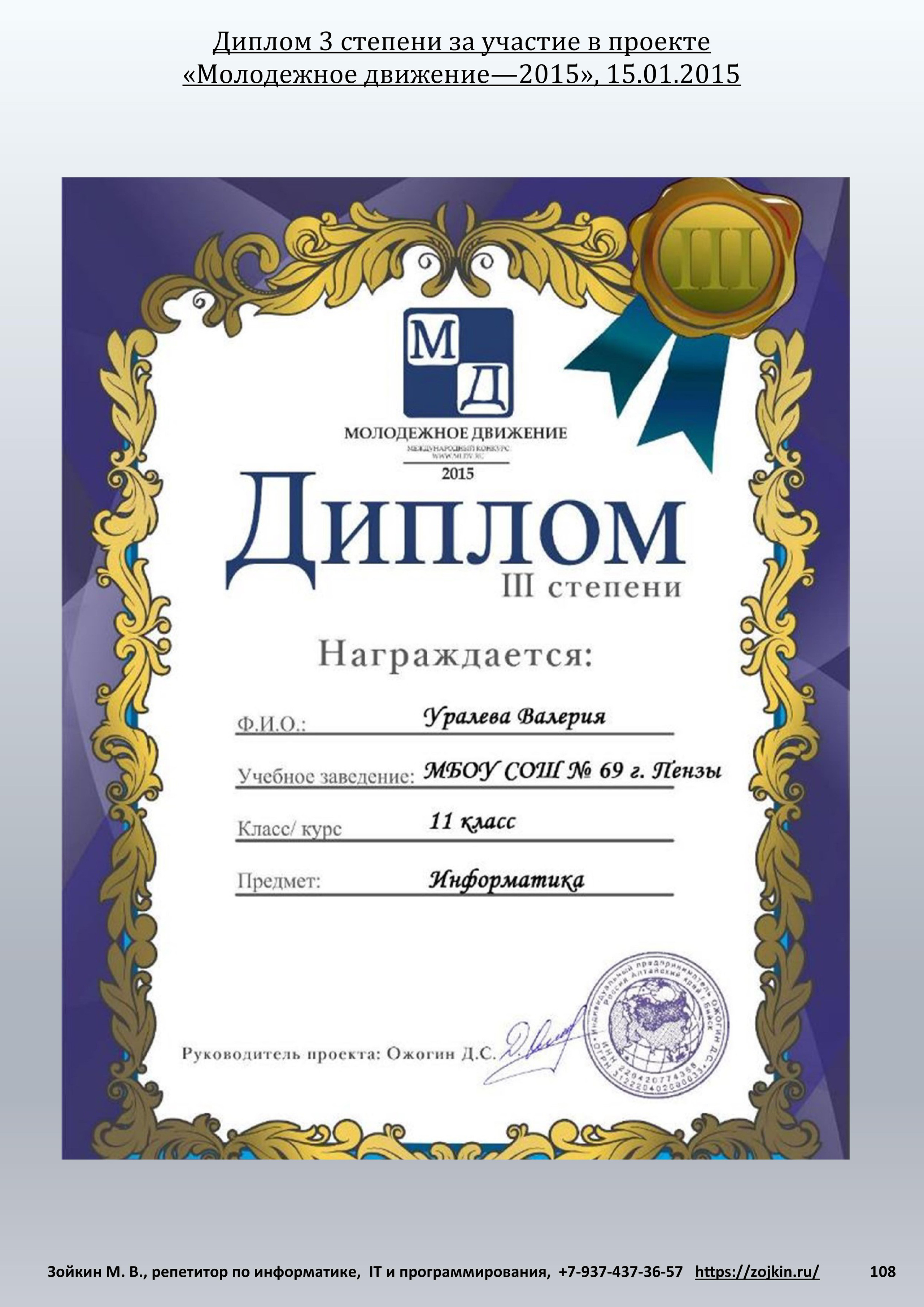 Результативность учеников. Зойкин Максим Валерьевич