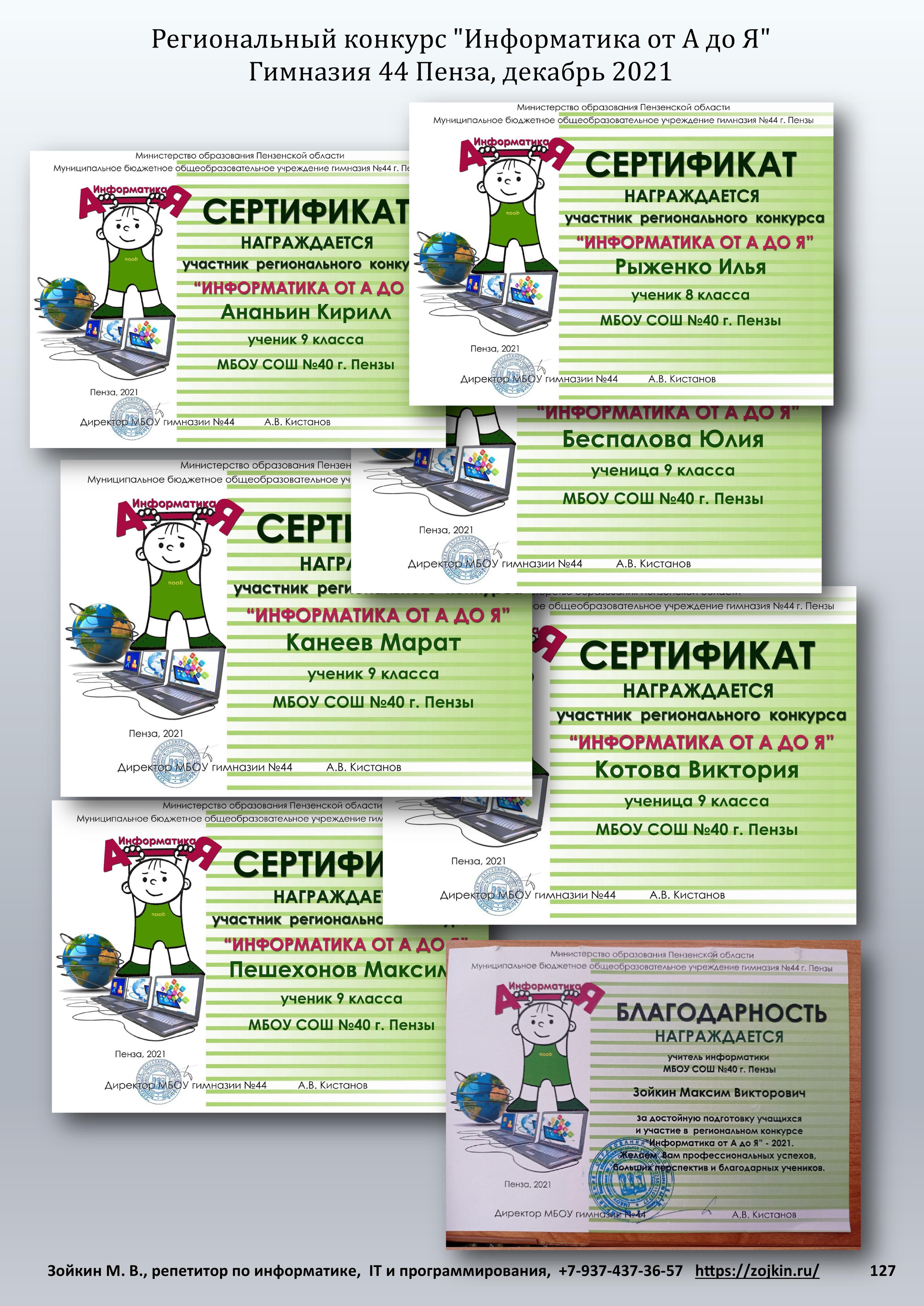 Результативность учеников. Зойкин Максим Валерьевич