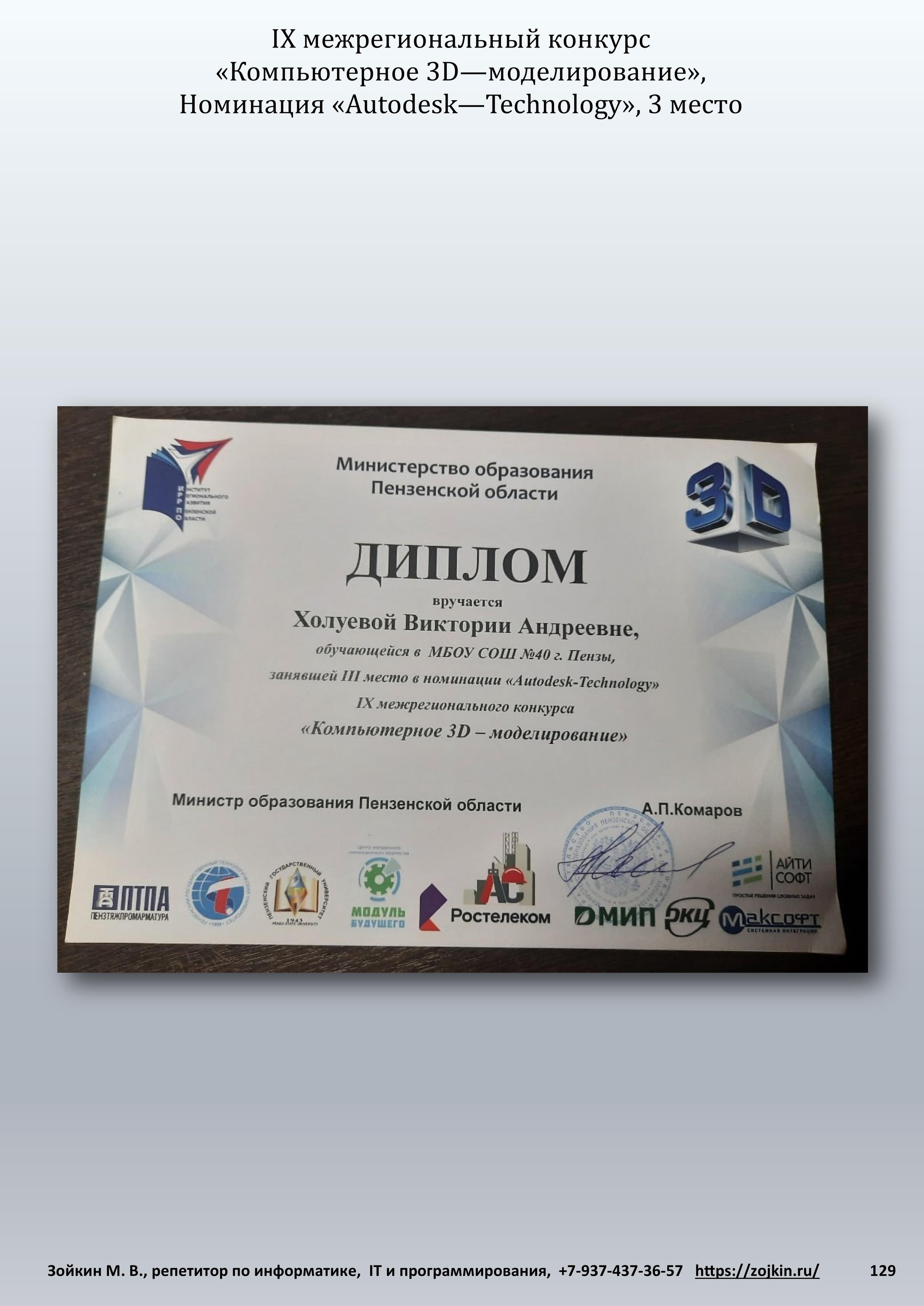 Результативность учеников. Зойкин Максим Валерьевич