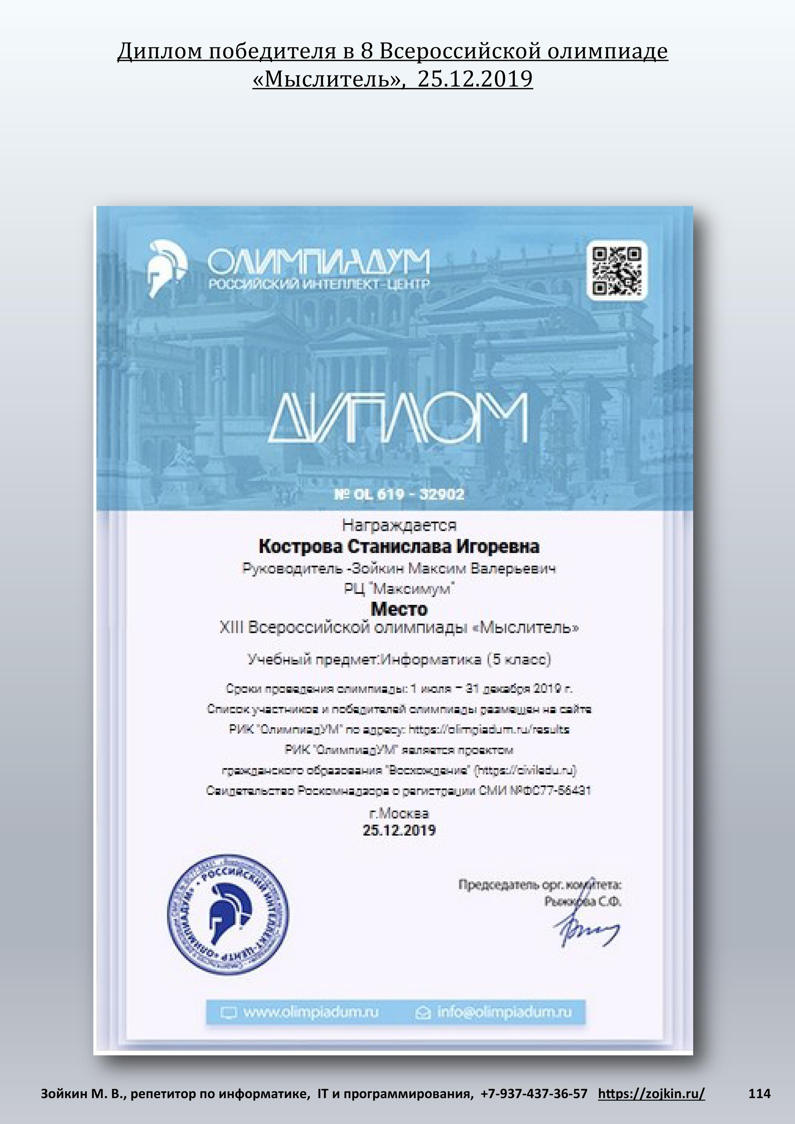 Результативность учеников. Зойкин Максим Валерьевич