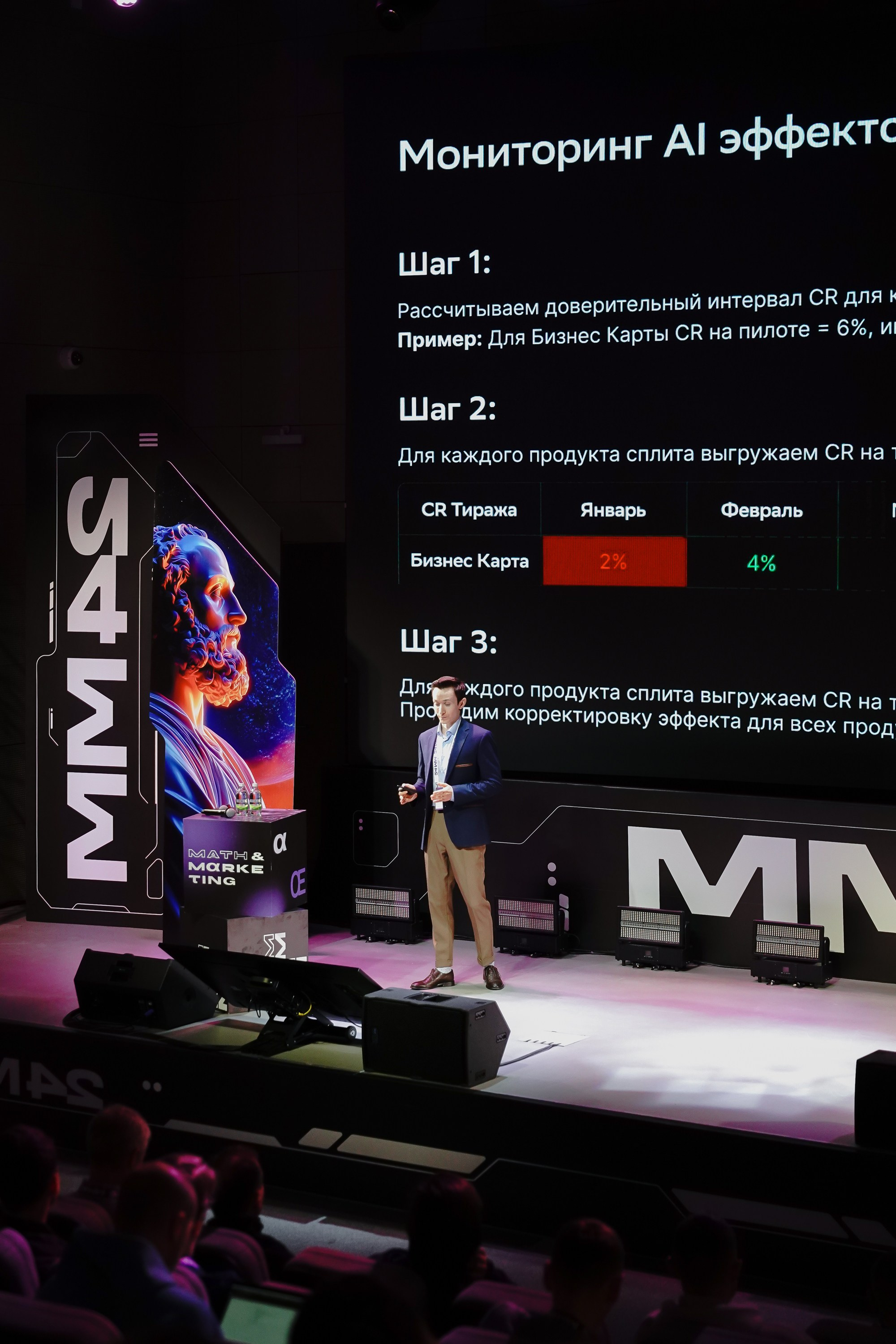 Матемаркетинг — 7–8 ноября 2024. Фотобанк Матемаркетинг