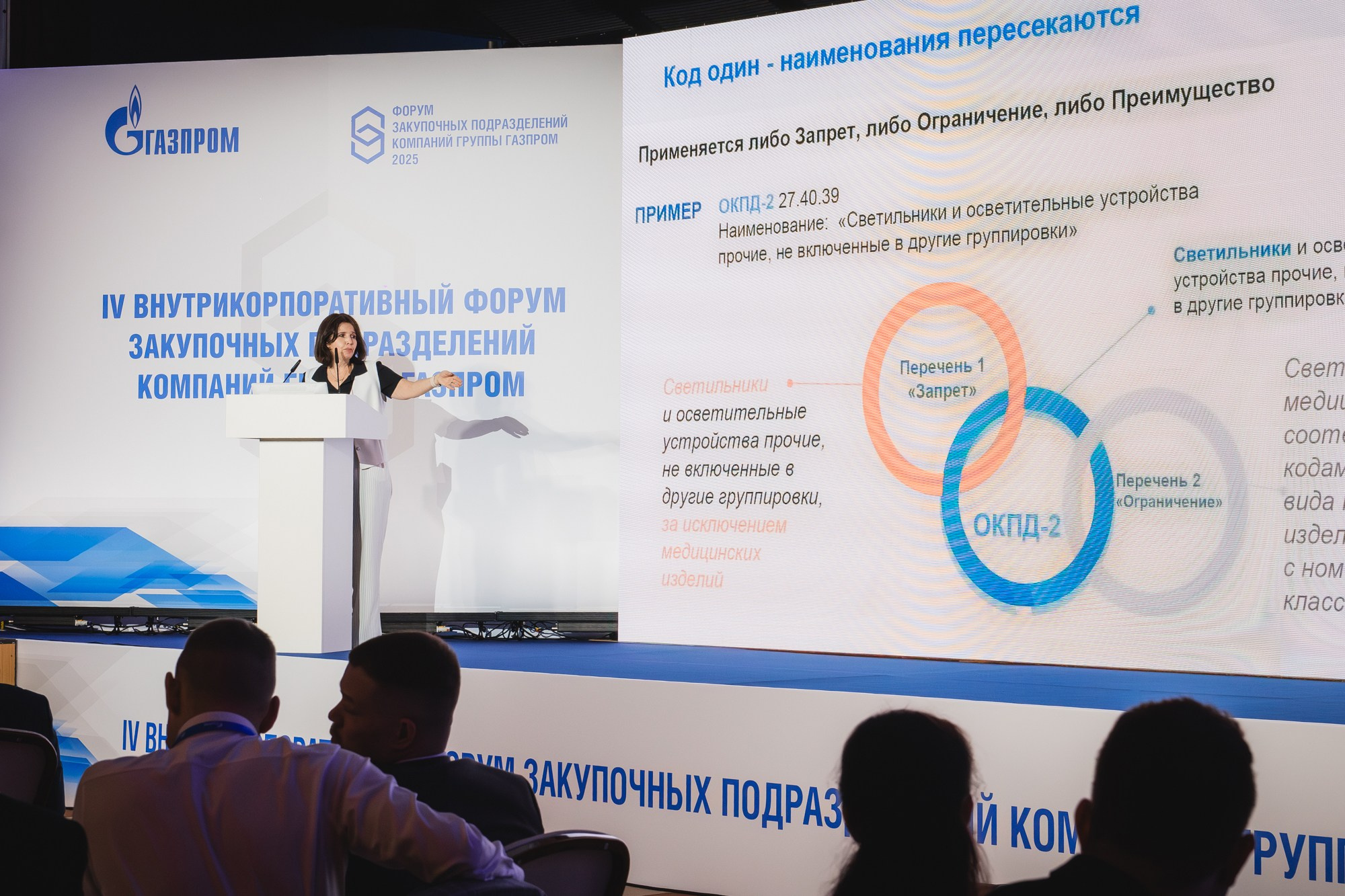 14.04.2025 Внутрикорпоративный форум «ГАЗПРОМ». ProVizArt