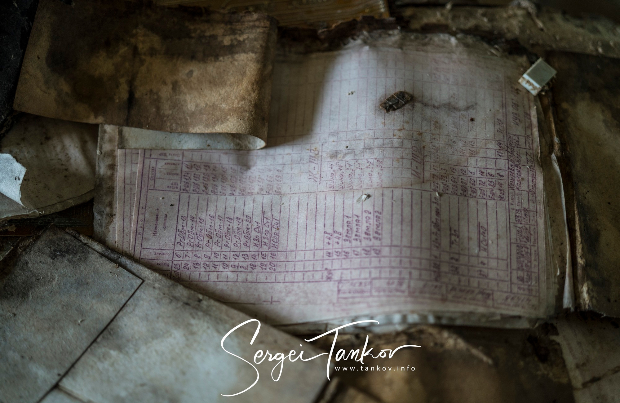 Абхазия (май 2019). Фотограф Сергей Танков