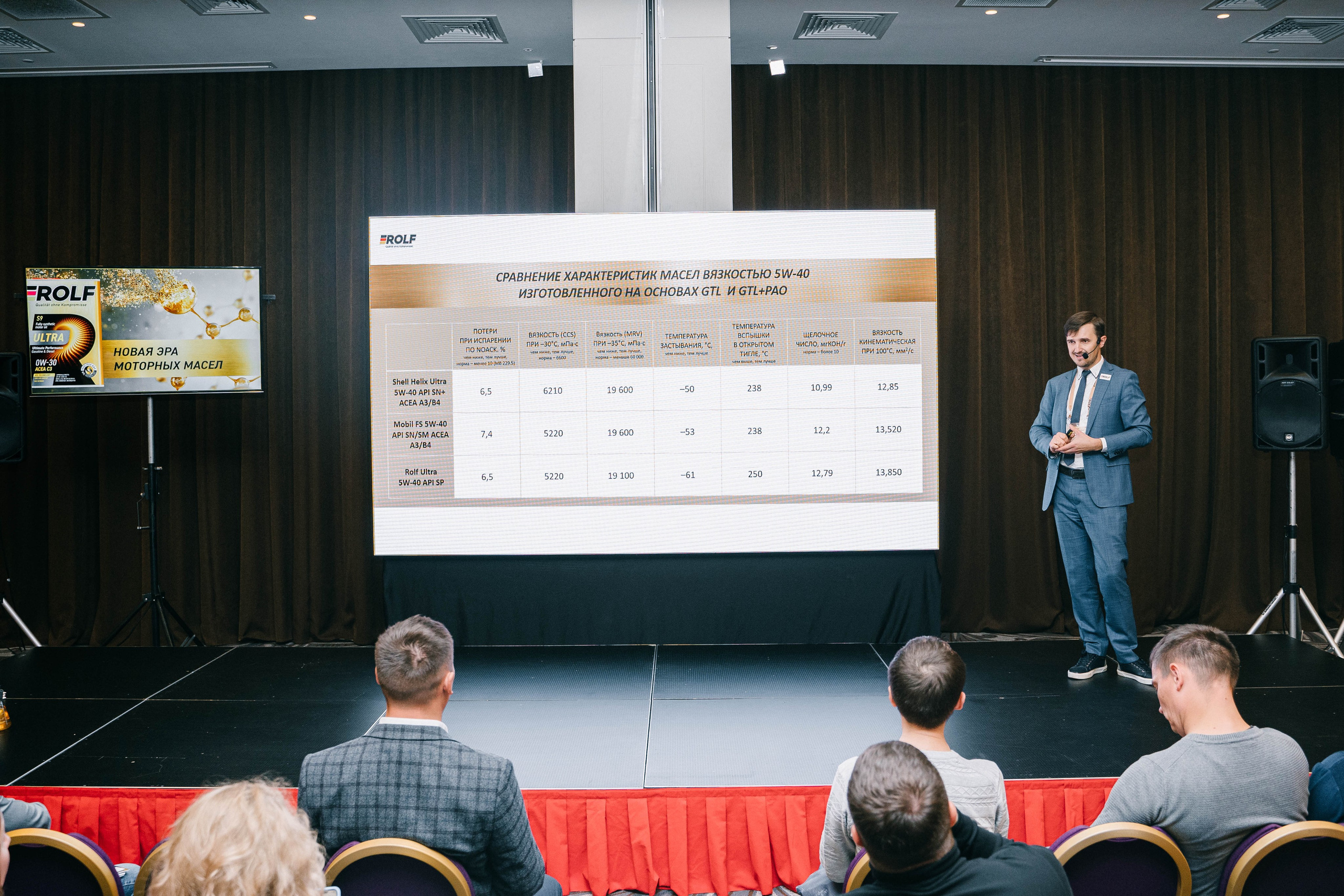 Репортажный фотограф в Lotte Hotel Samara. Фотограф Сергей Логинов