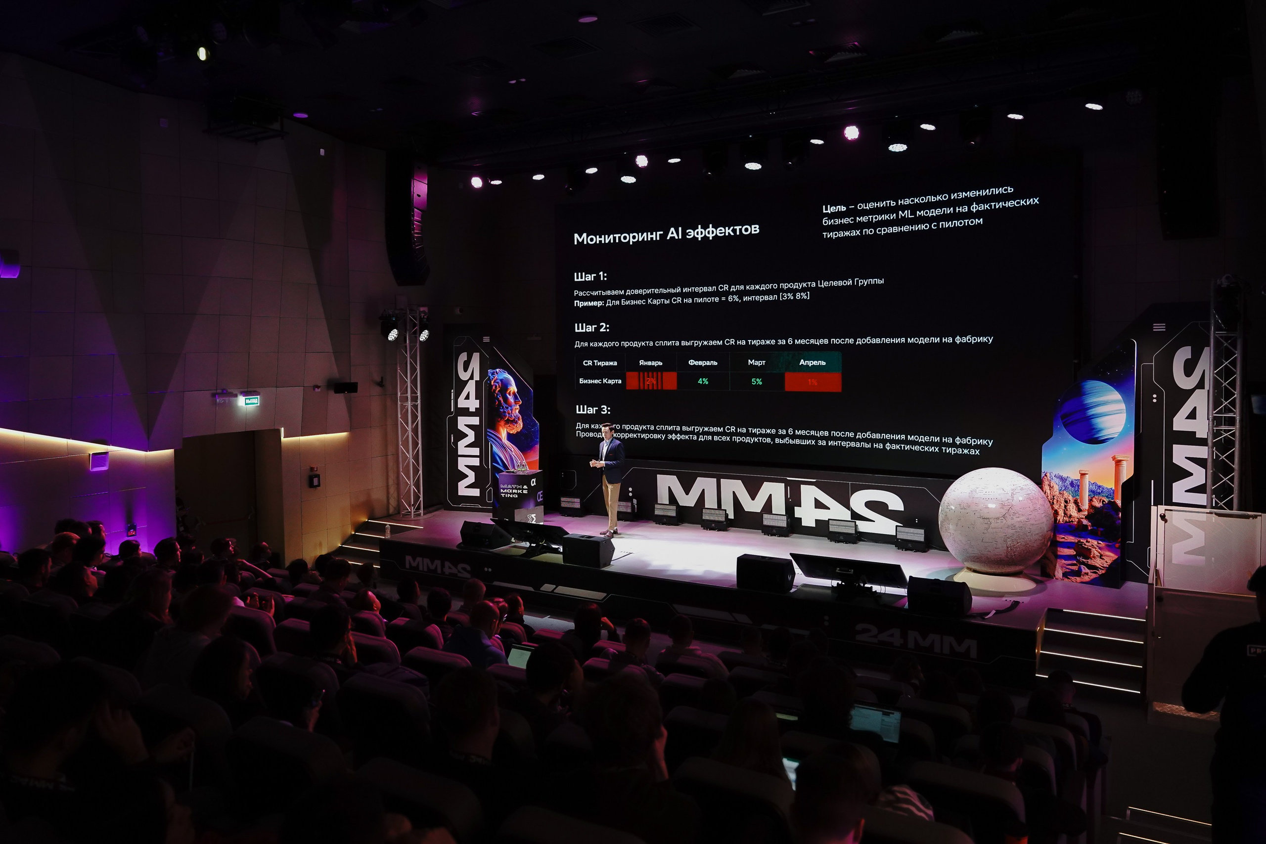 Матемаркетинг — 7–8 ноября 2024. Фотобанк Матемаркетинг