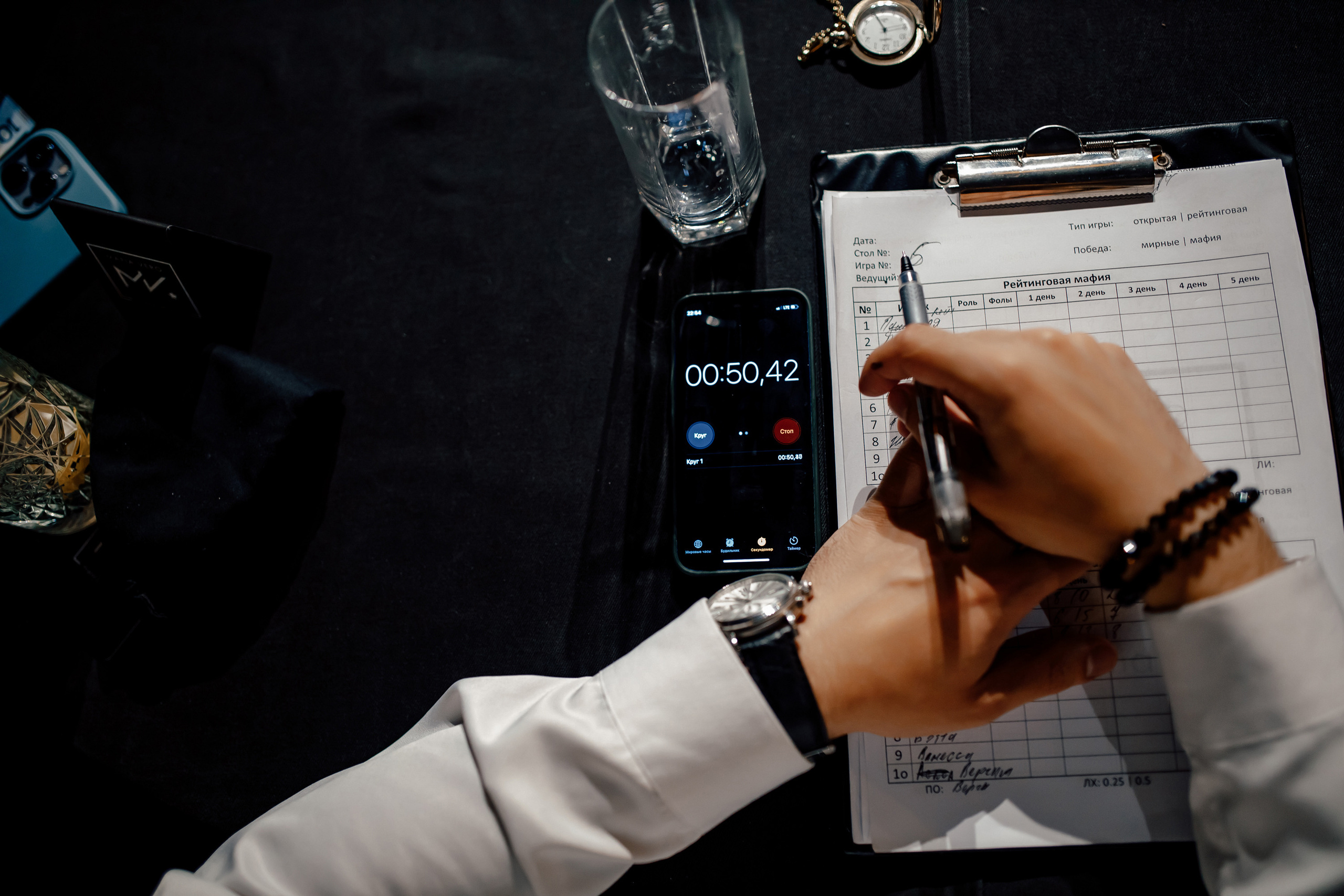 MAFIA Catch. Свадебный фотограф Каледич Тимофей