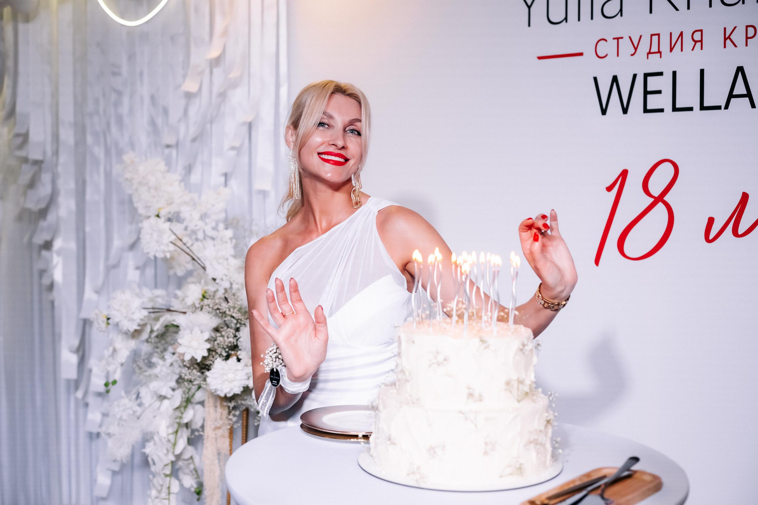 WELLA ART [18 ЛЕТ]. СВОИ. ФОТООТЧЕТЫ-СОБЫТИЯ-МЕСТА