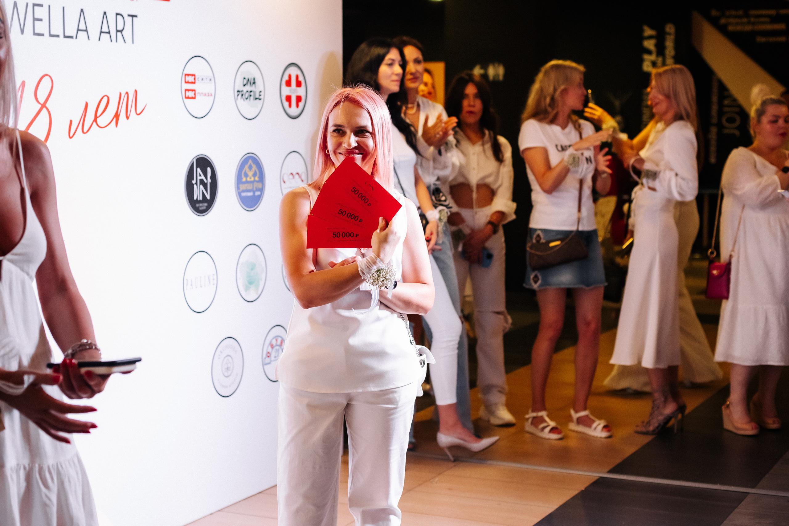 WELLA ART [18 ЛЕТ]. СВОИ. ФОТООТЧЕТЫ-СОБЫТИЯ-МЕСТА