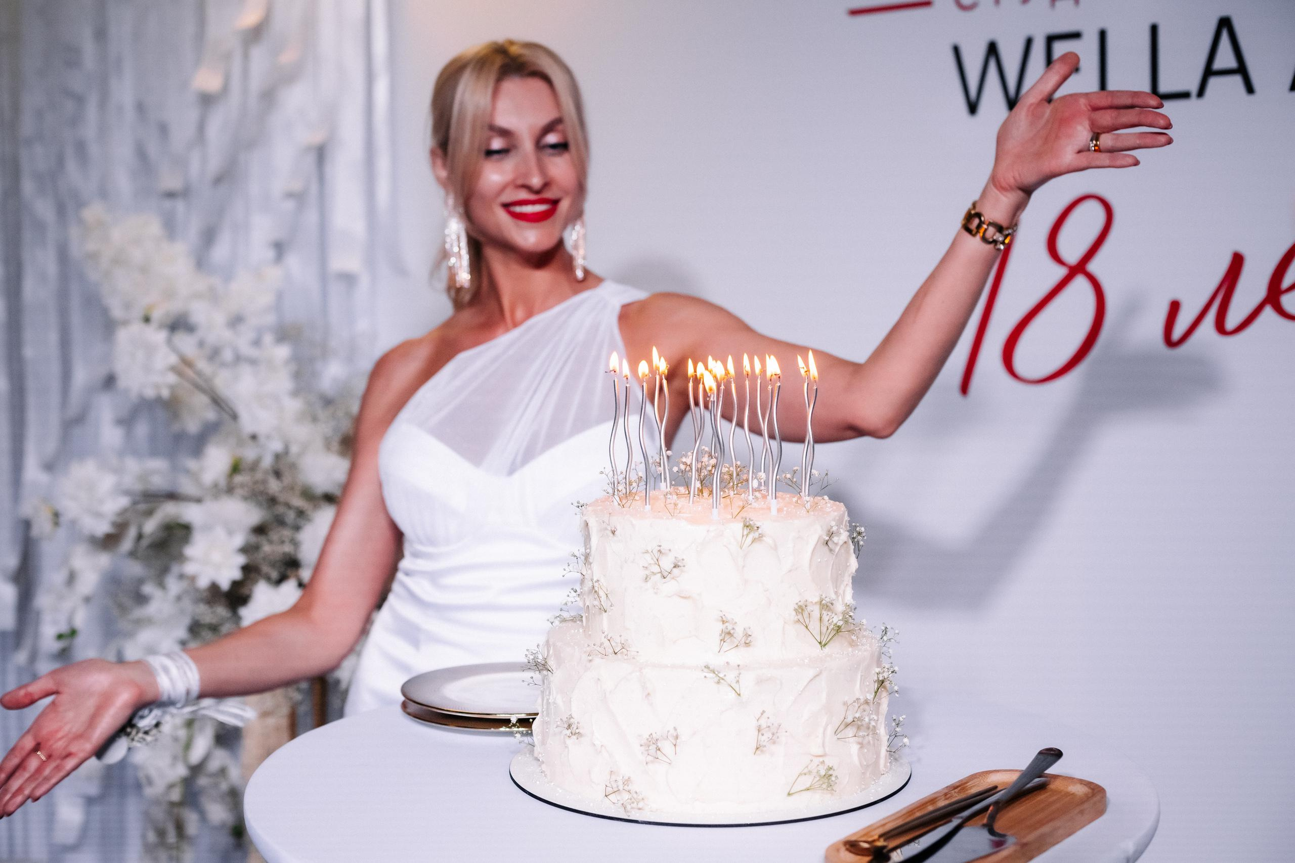 WELLA ART [18 ЛЕТ]. СВОИ. ФОТООТЧЕТЫ-СОБЫТИЯ-МЕСТА