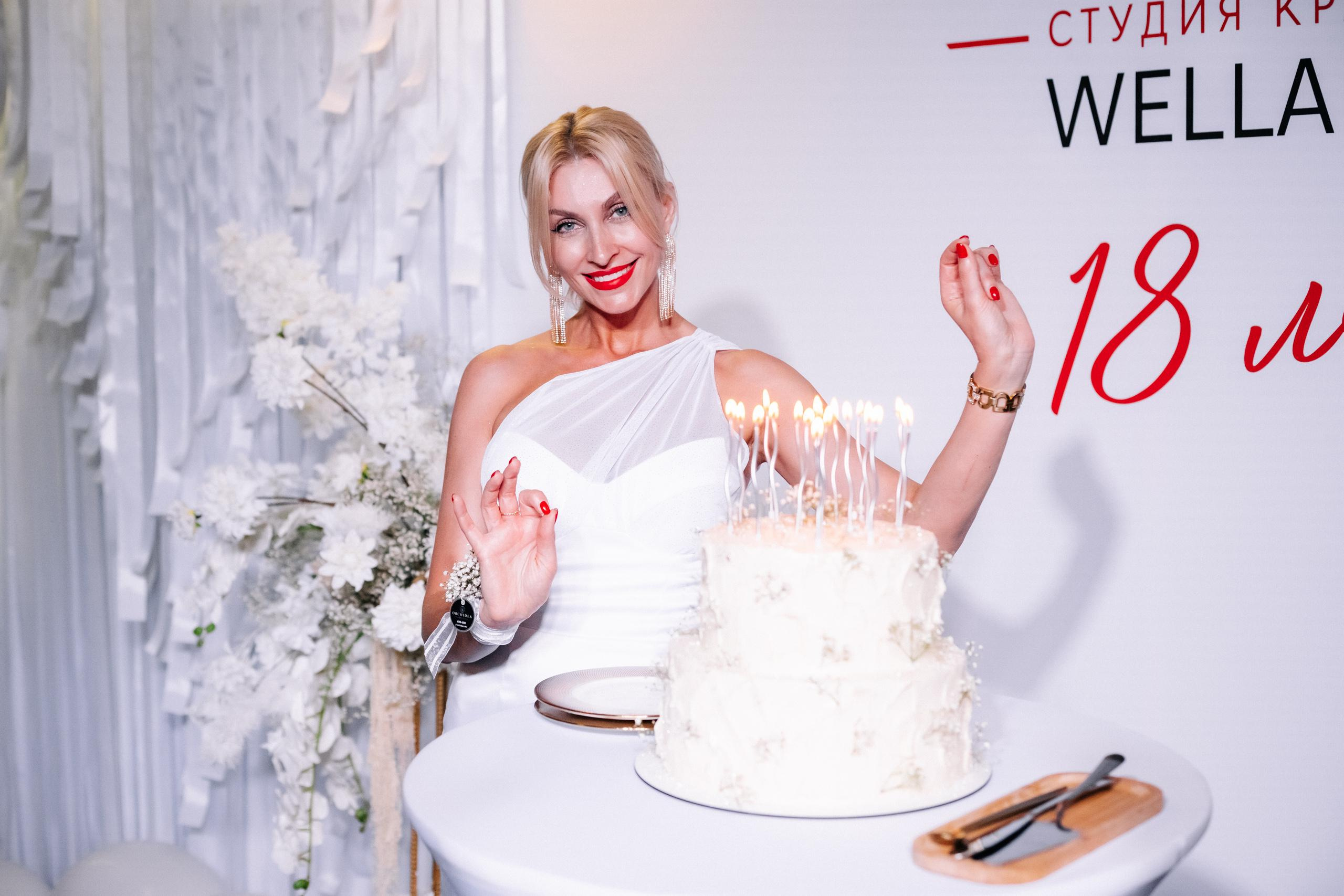 WELLA ART [18 ЛЕТ]. СВОИ. ФОТООТЧЕТЫ-СОБЫТИЯ-МЕСТА