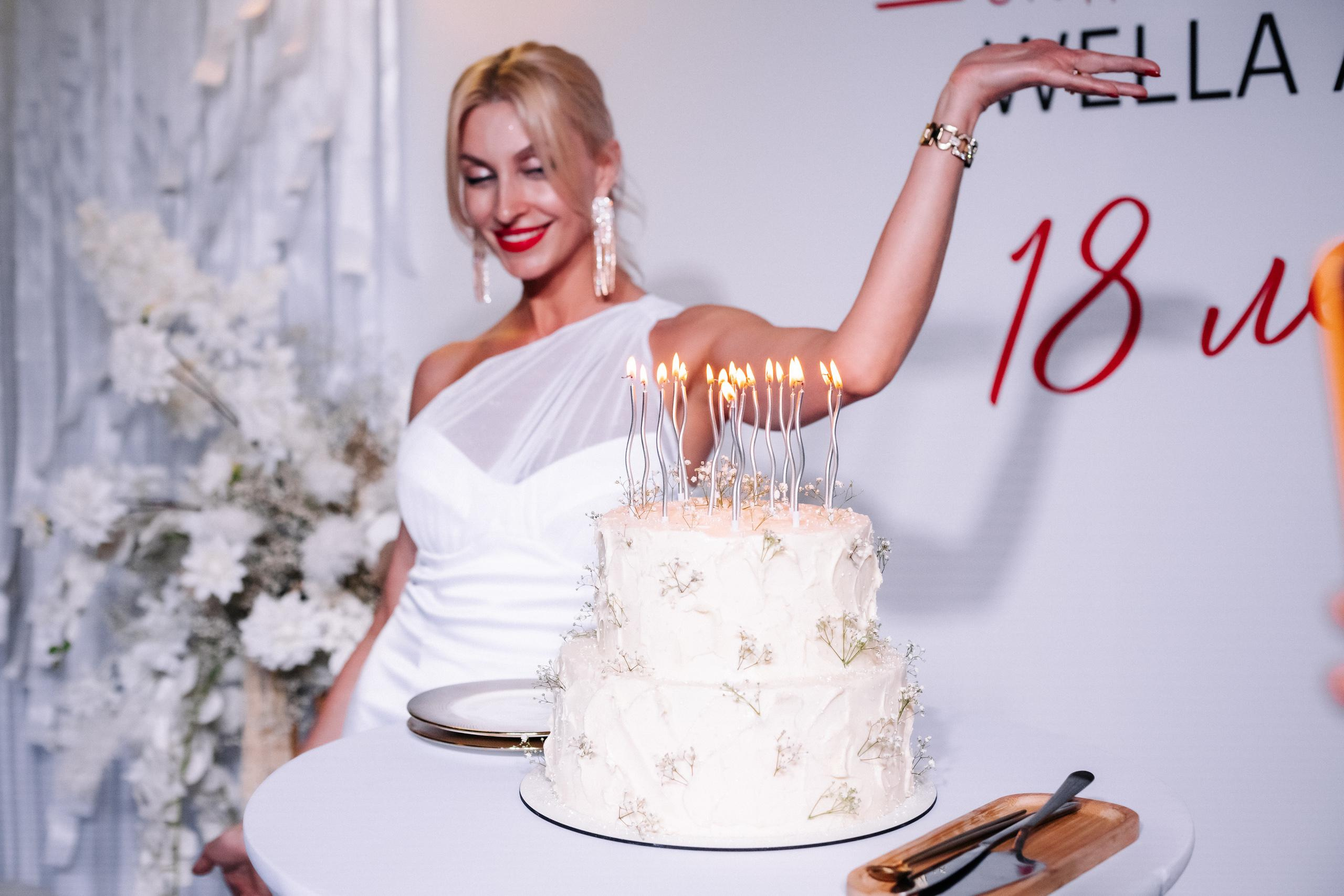 WELLA ART [18 ЛЕТ]. СВОИ. ФОТООТЧЕТЫ-СОБЫТИЯ-МЕСТА