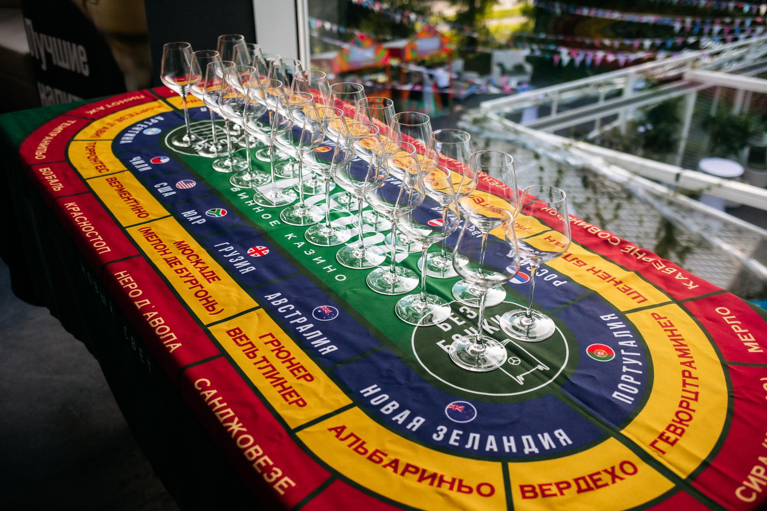 ЭХО [7 ЛЕТ ВМЕСТЕ]. СВОИ. ФОТООТЧЕТЫ-СОБЫТИЯ-МЕСТА