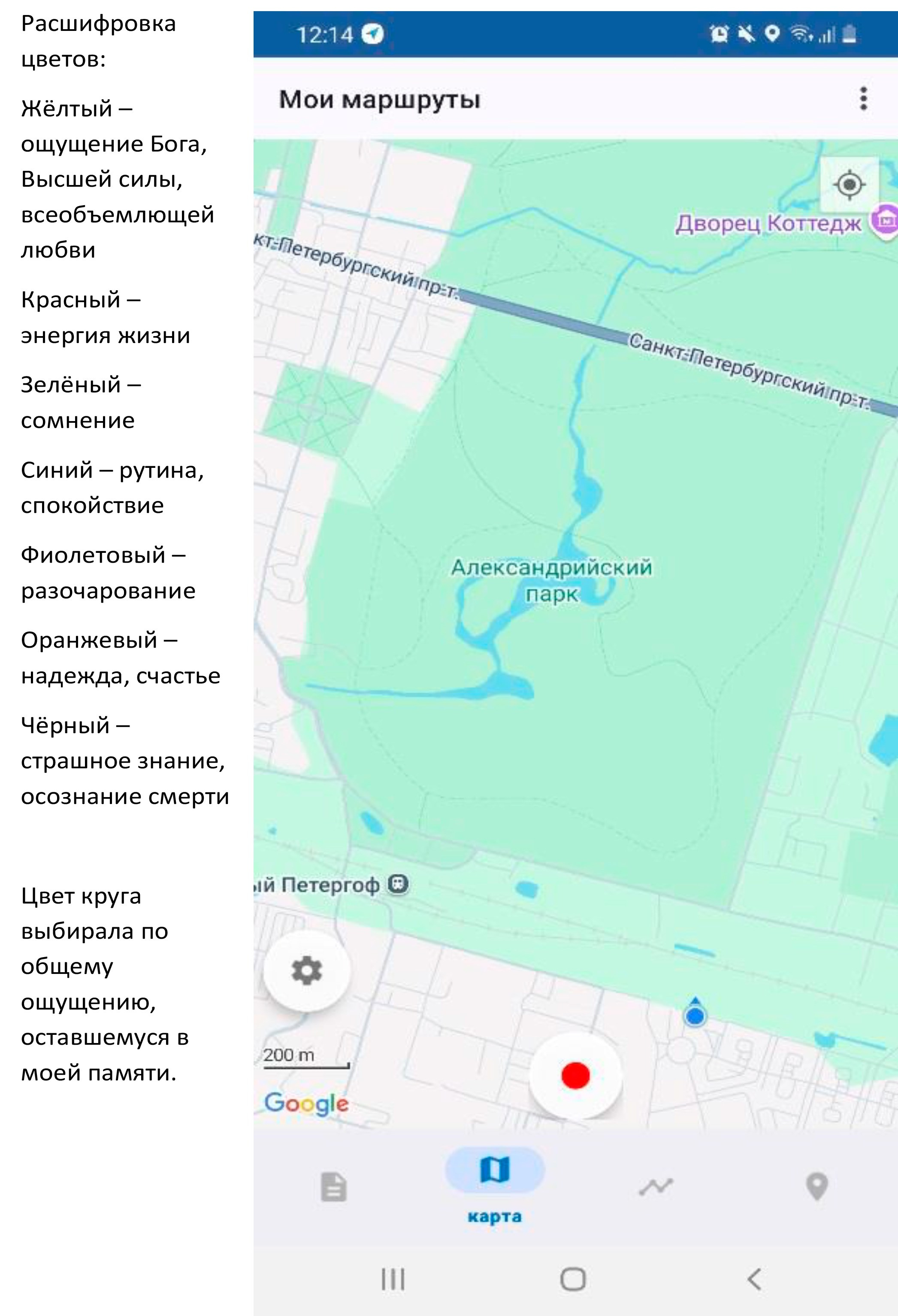 Мария Пичугина — Круги жизни