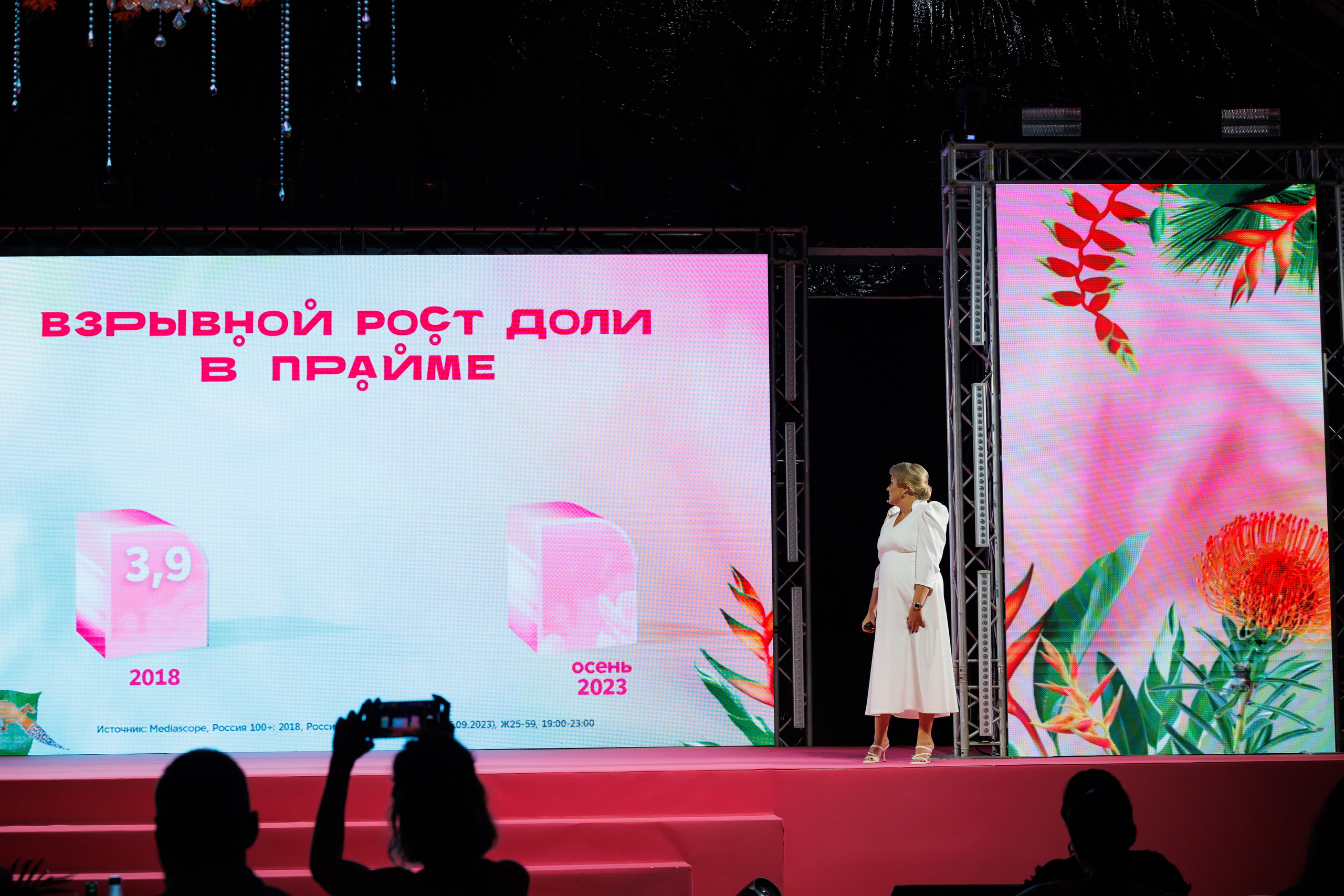 Выезд Домашний Таиланд 11.03.2023 — 13.03.2023. EVEREST PHOTO REPORT
