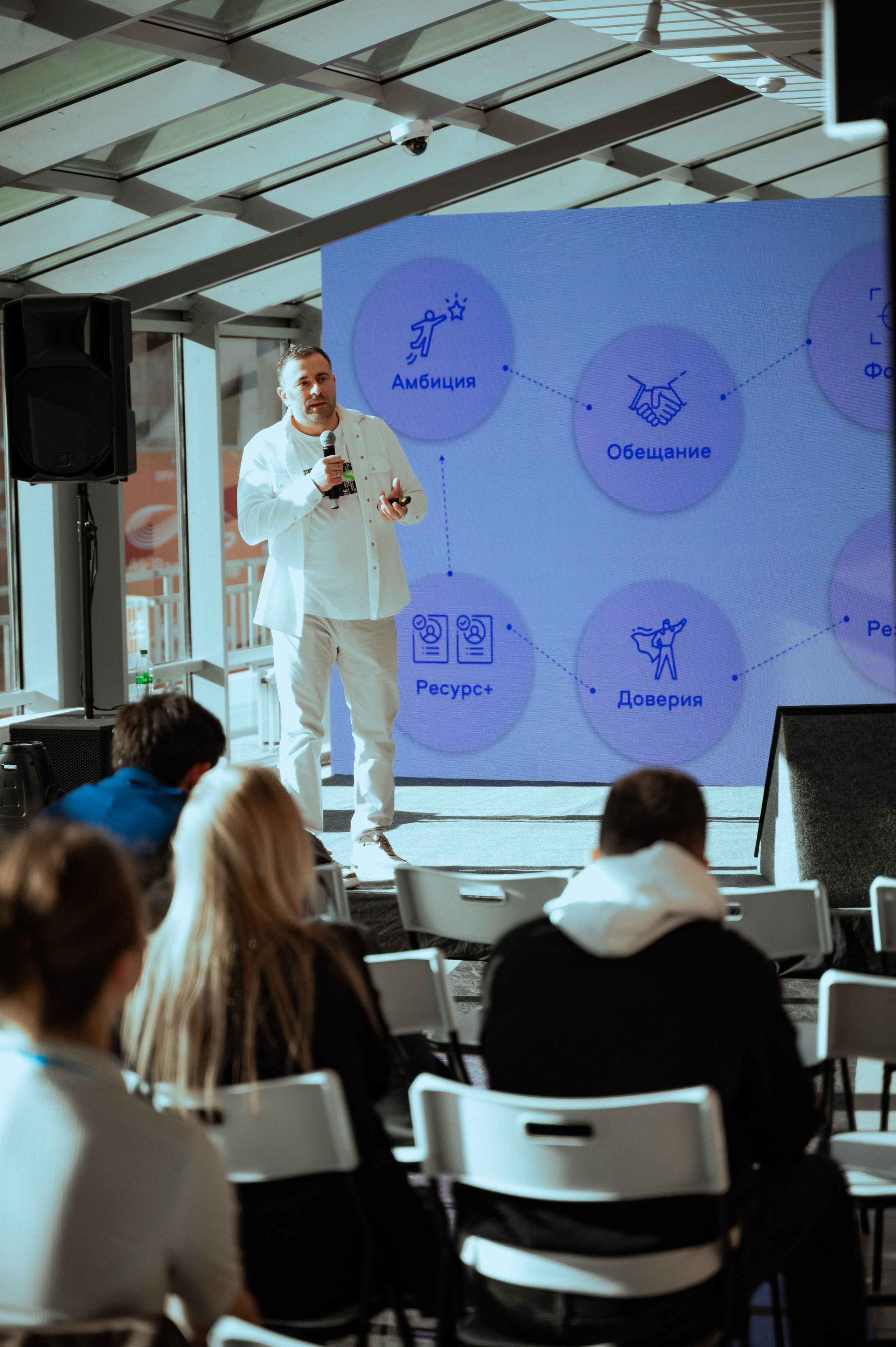 Мероприятия. Авито услуги. Фотограф/видеограф Богдан Голованов