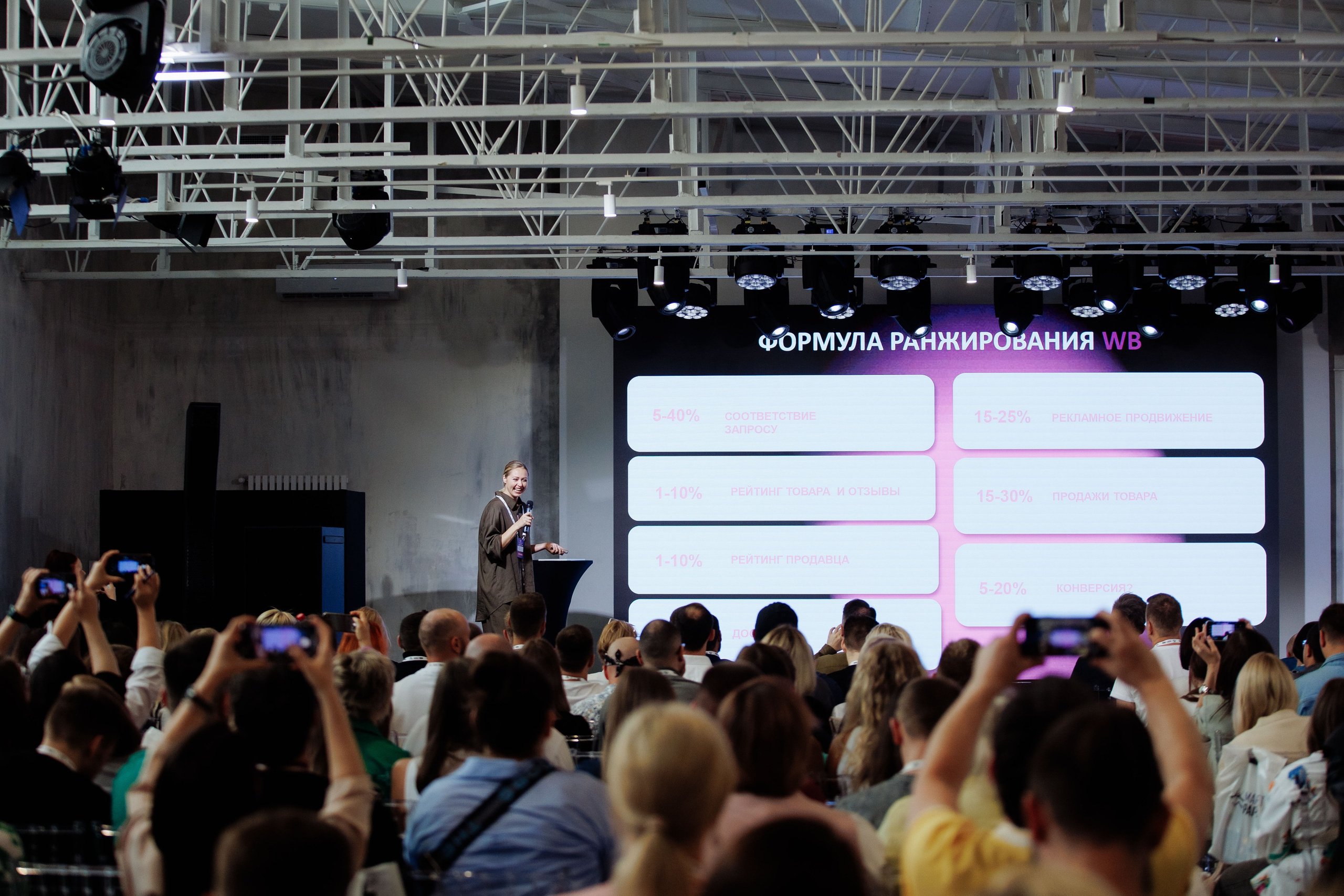 Папа Маркет. Репортажный фотограф на мероприятие в Москве Алексей Терентьев