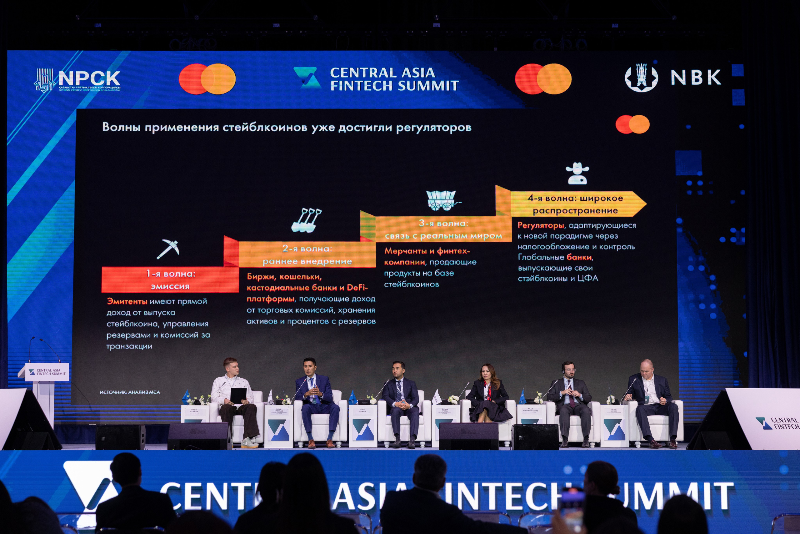 Форум Central Asia Fintech Summit. Кристина Шнайдер репортажный фотограф Алматы