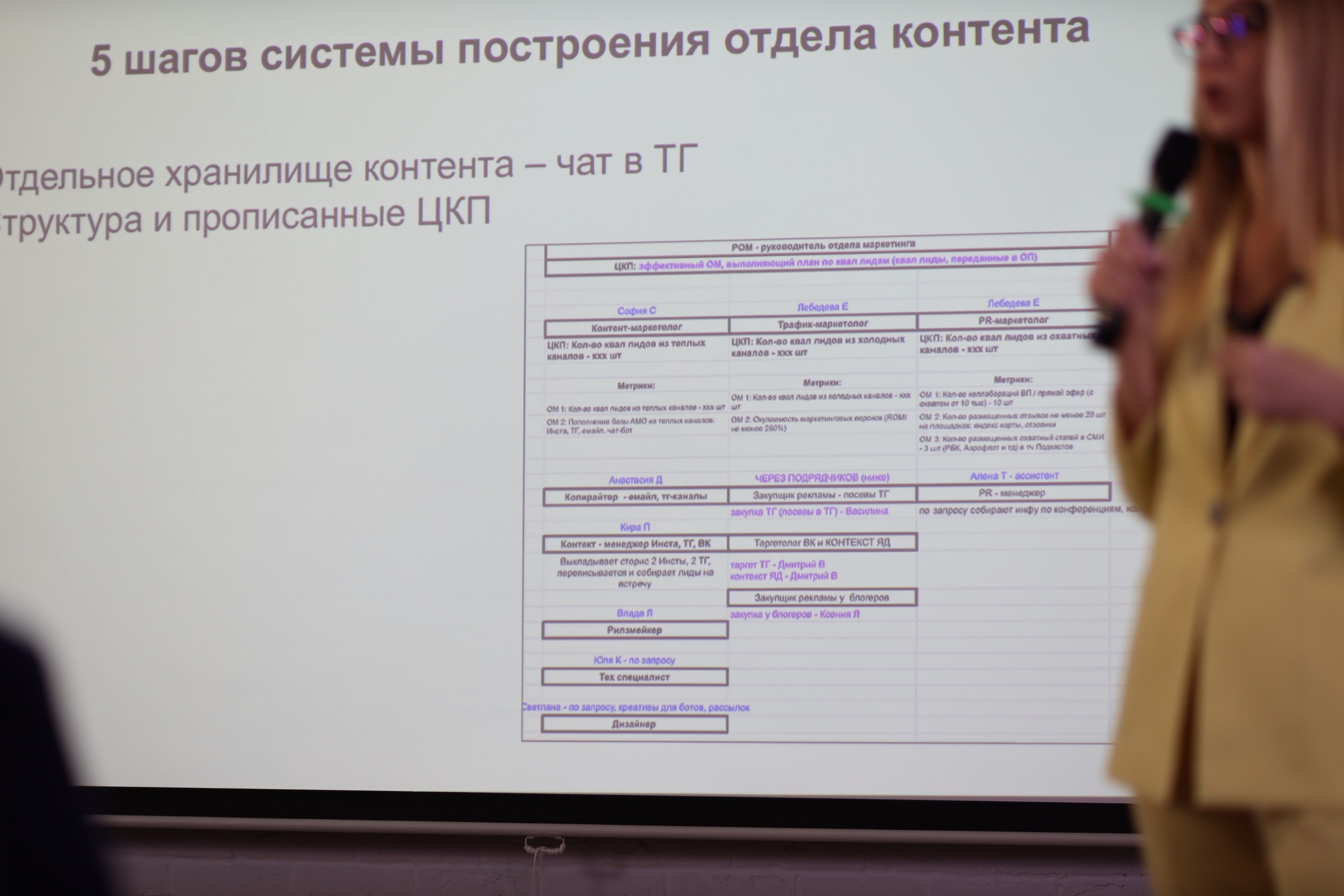МастерМайнд 1.2. Съемка в студии под ваш запрос, студийные съемки, фотографии архитектурных объектов — Александр Евстигнеев — фотограф Москва