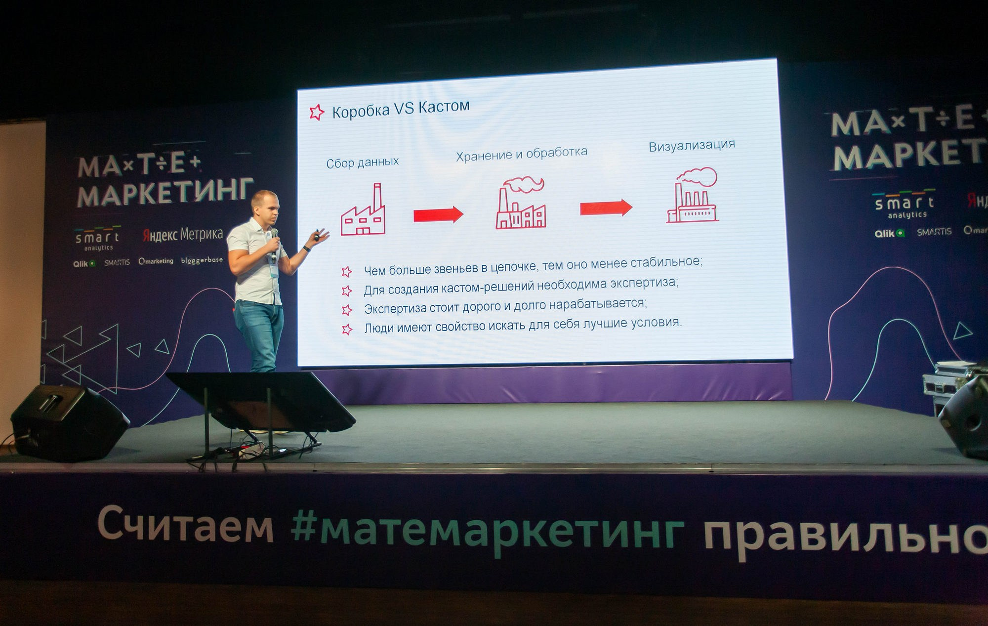 Матемаркетинг — 14–15 ноября 2019. Фотобанк Матемаркетинг