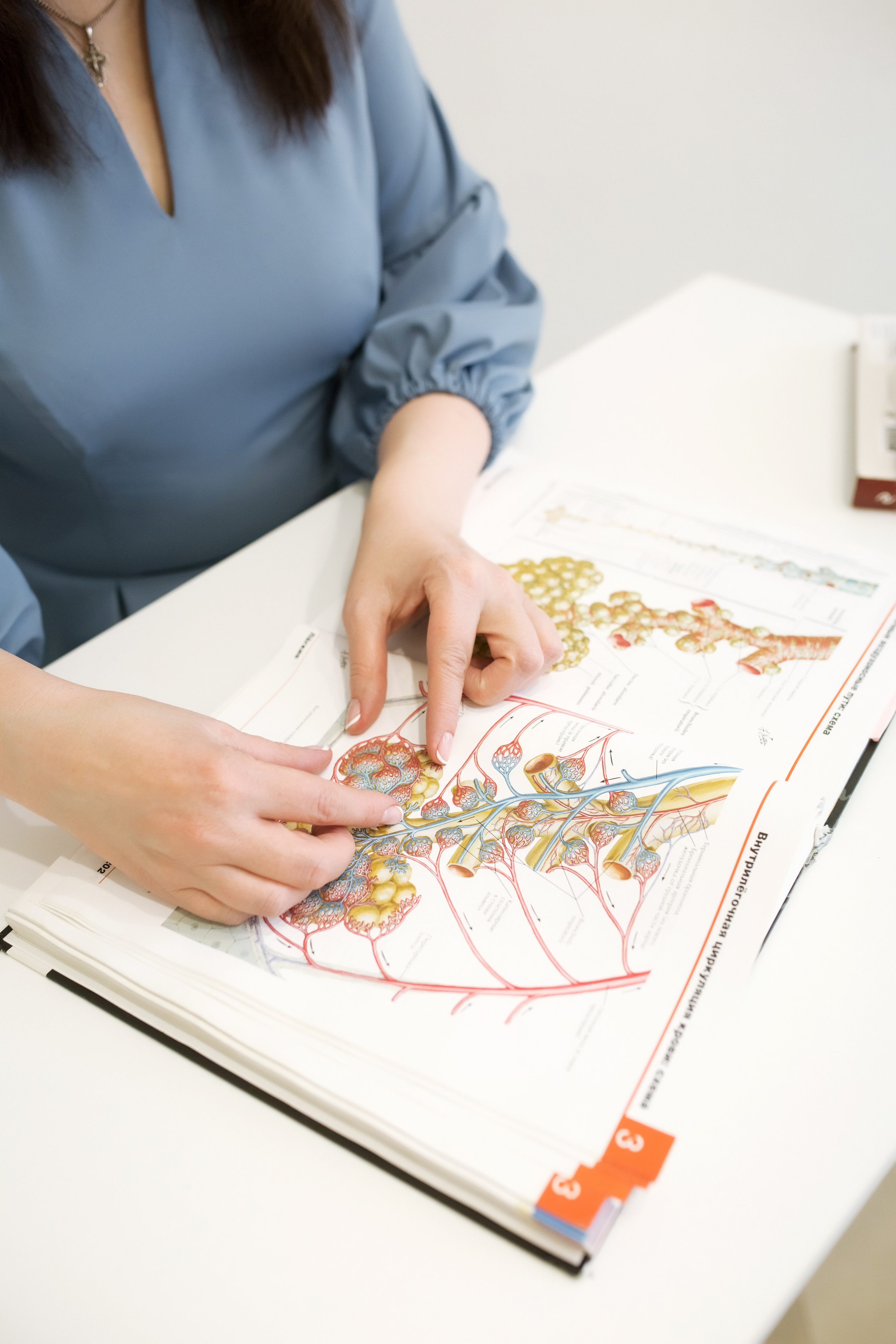 Ульяна Громова. Портфолио