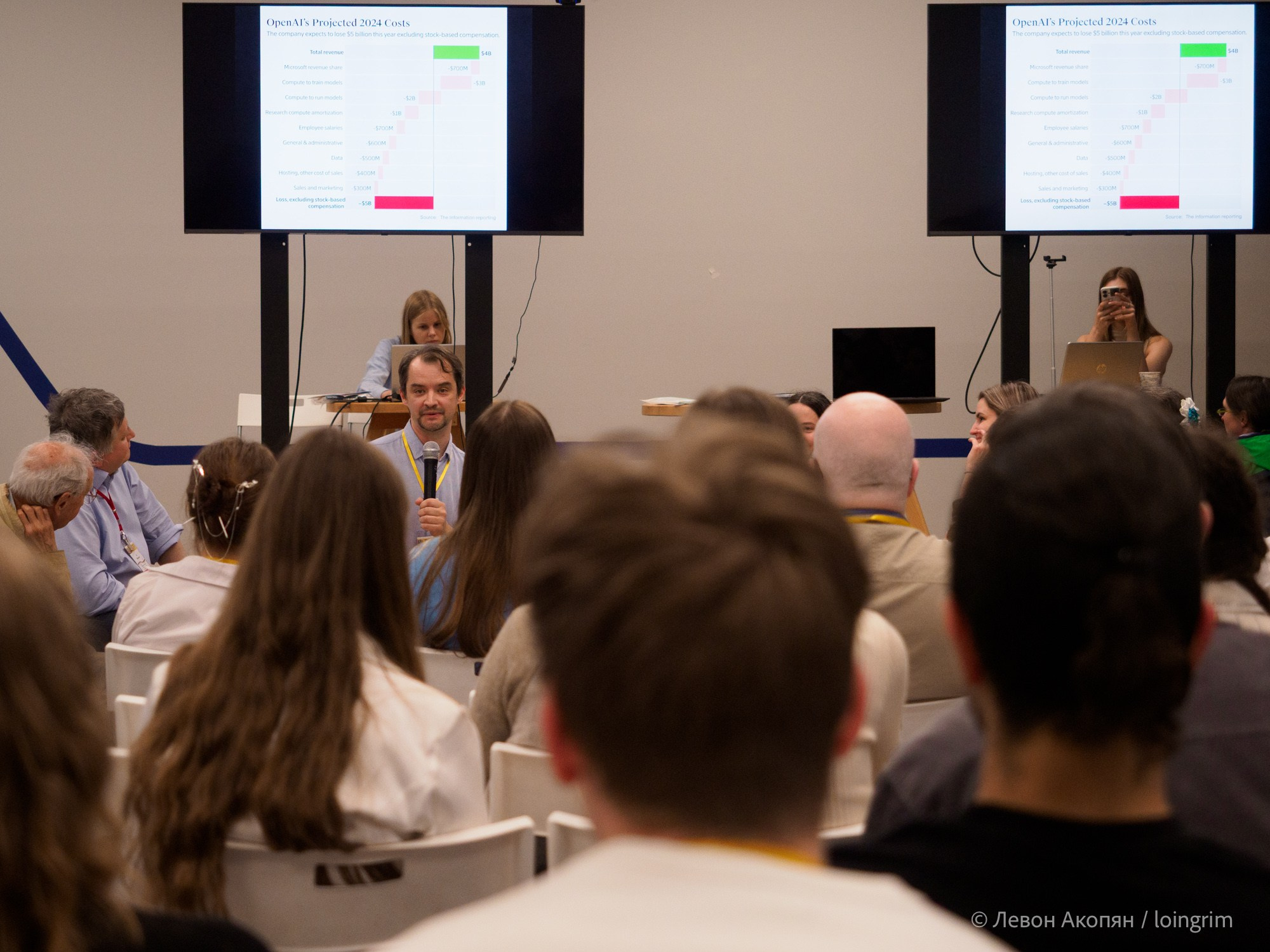 Когнитивная наука в Москве VIII (25 и 26 июня 2025). Loingrim — Свободный художник. Снимаю в своё удовольствие