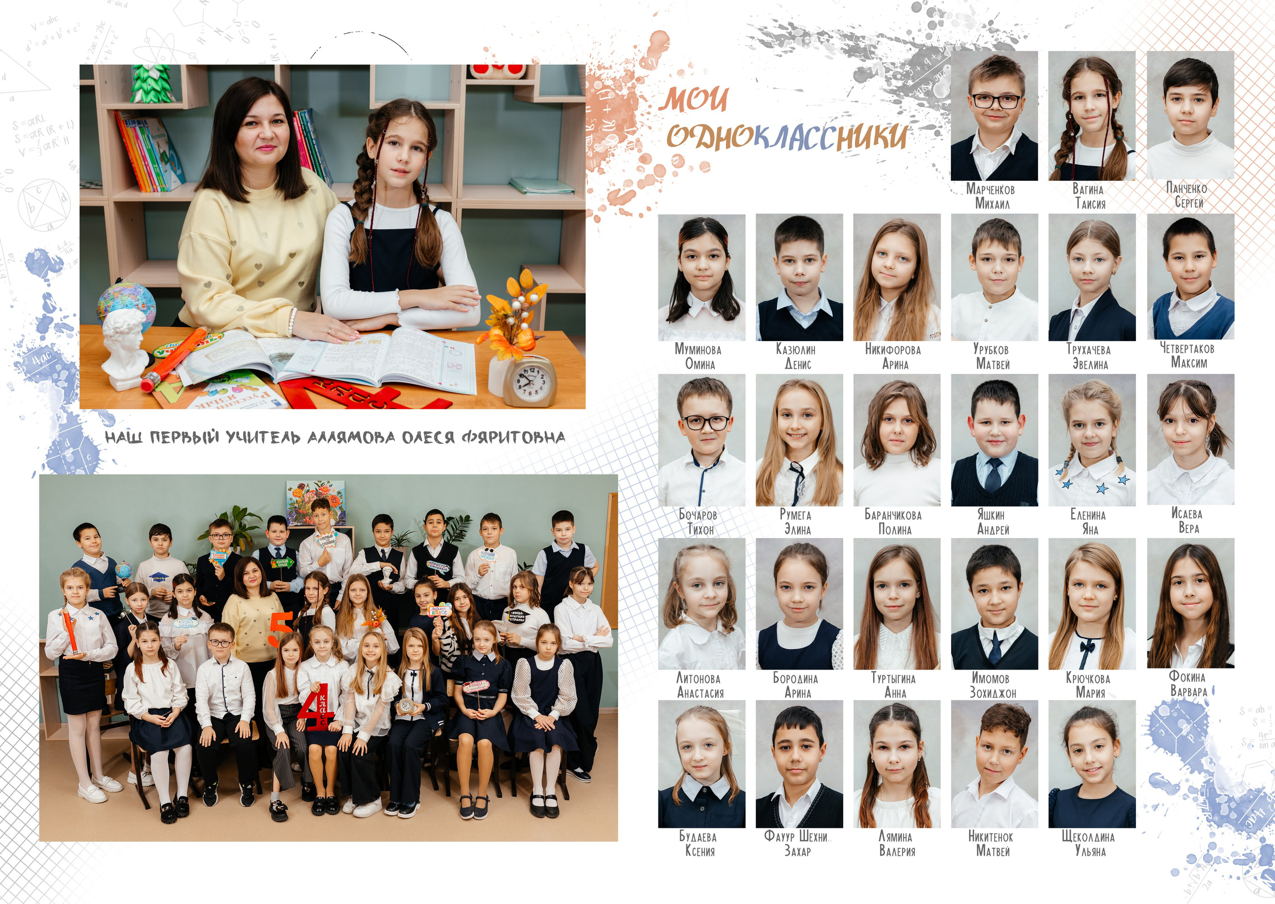 Начальная школа планшеты, трюмо. Aleksandra-zapjdobnikova.wfolio.pro