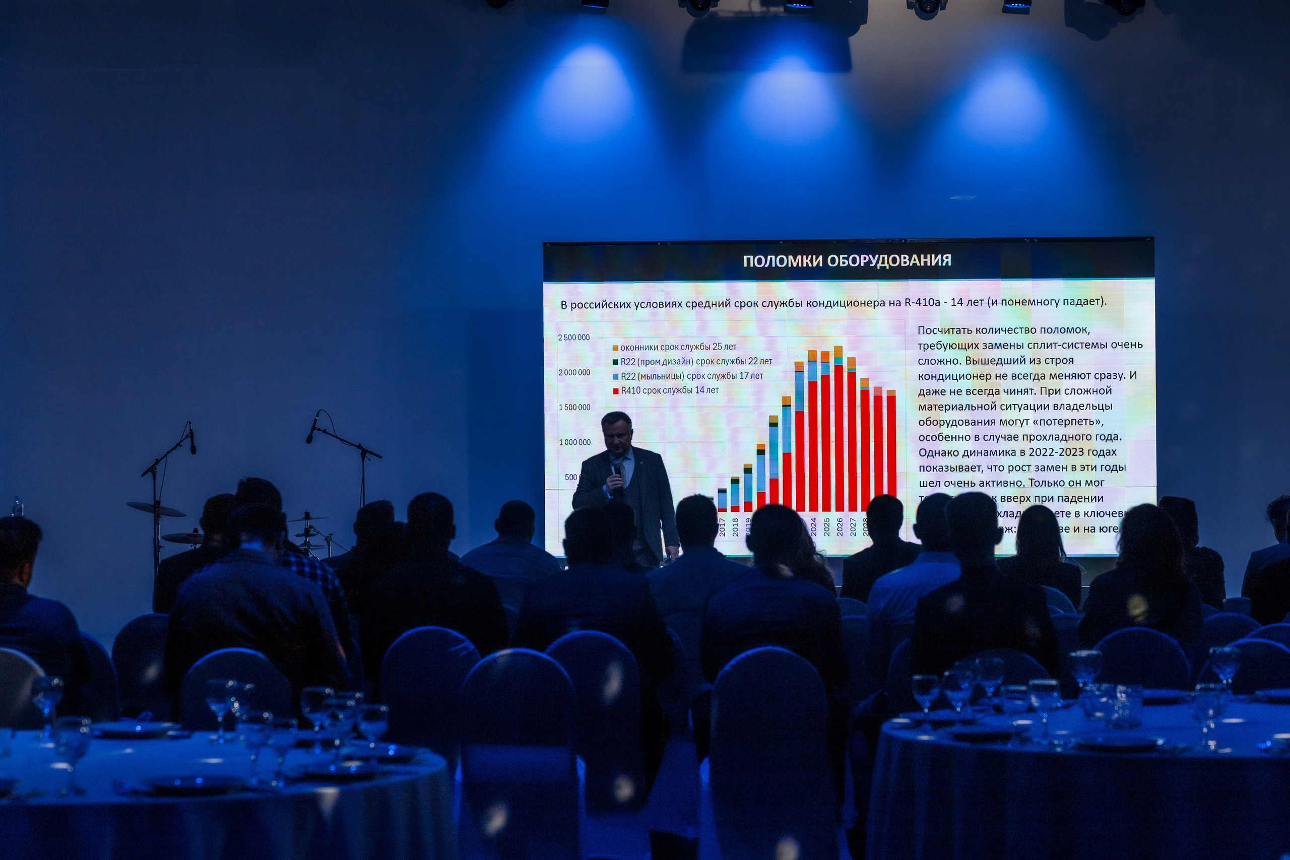 Апикс Конференция. Свадебный фотограф в Москве — Ольга Козловская