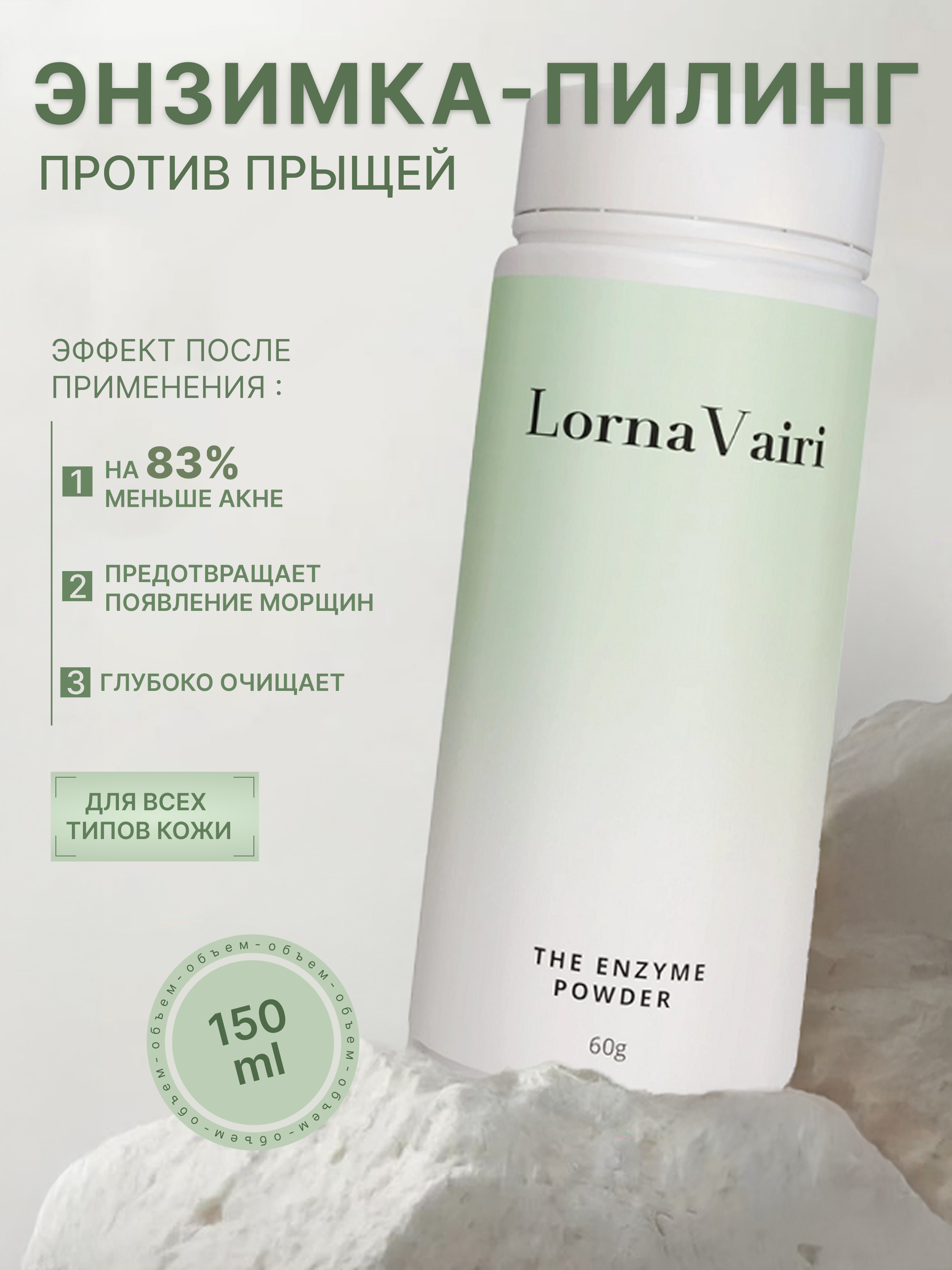 Инфографика. Ретушер Анастасия Белоусова