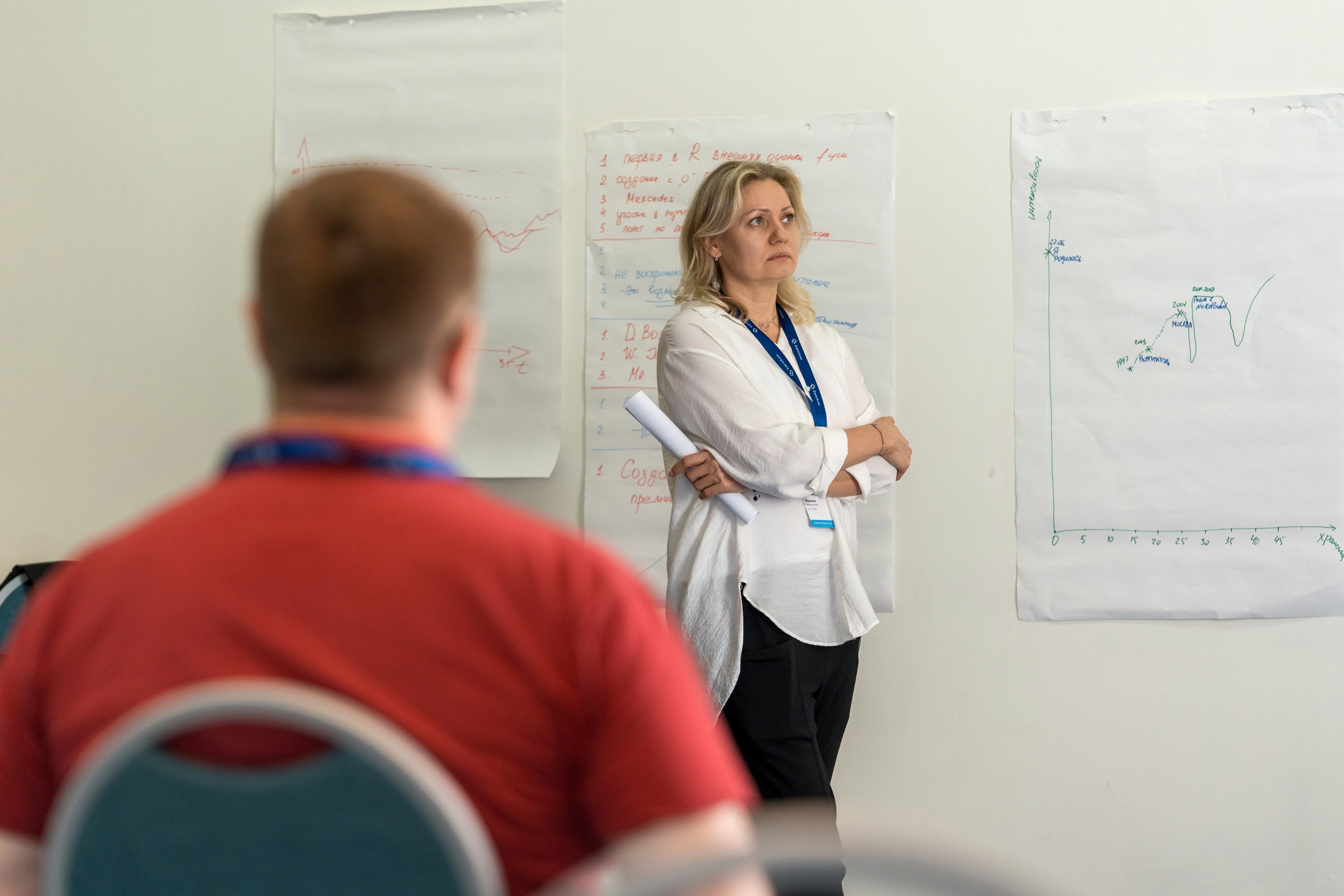 Тренинг для топ менеджмента компании ЕвроХим. Репортажный фотограф в Красной Поляне и Сочи Павлюченко Екатерина