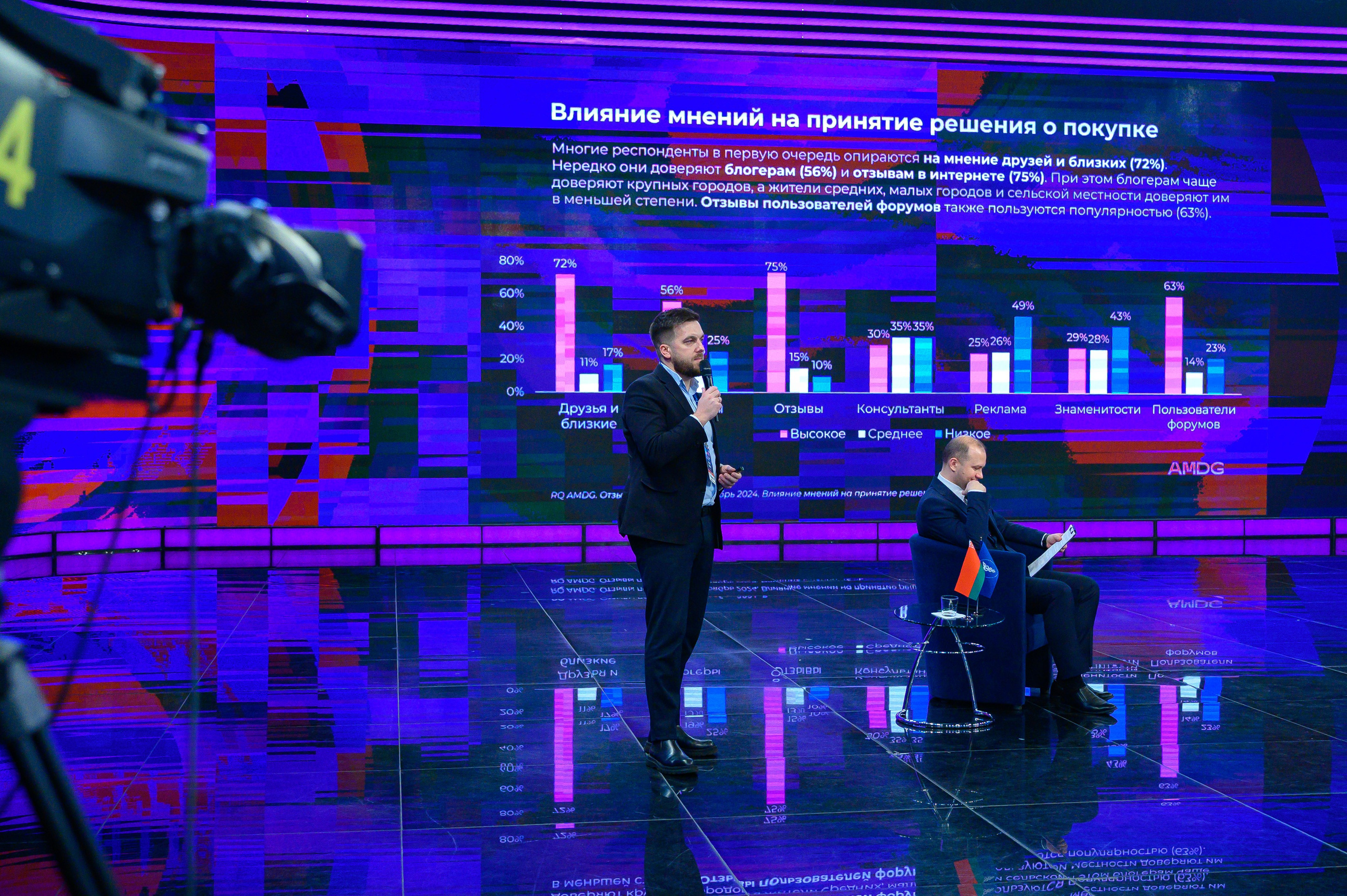 Cci.by. Фотоуслуги, услуги фотографа, фотографирование важных событий