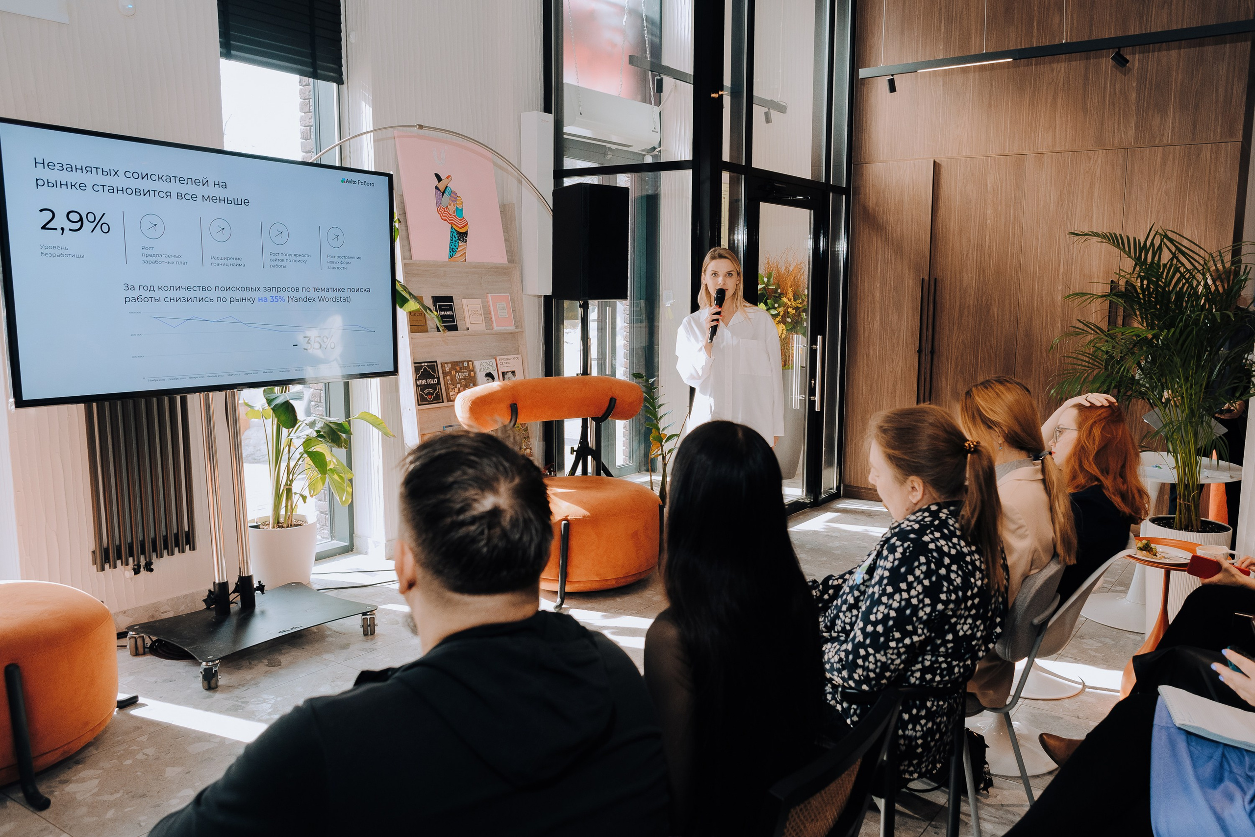 AVITO РАБОТА. Репортажный фотограф Зуев Роман г. Челябинск