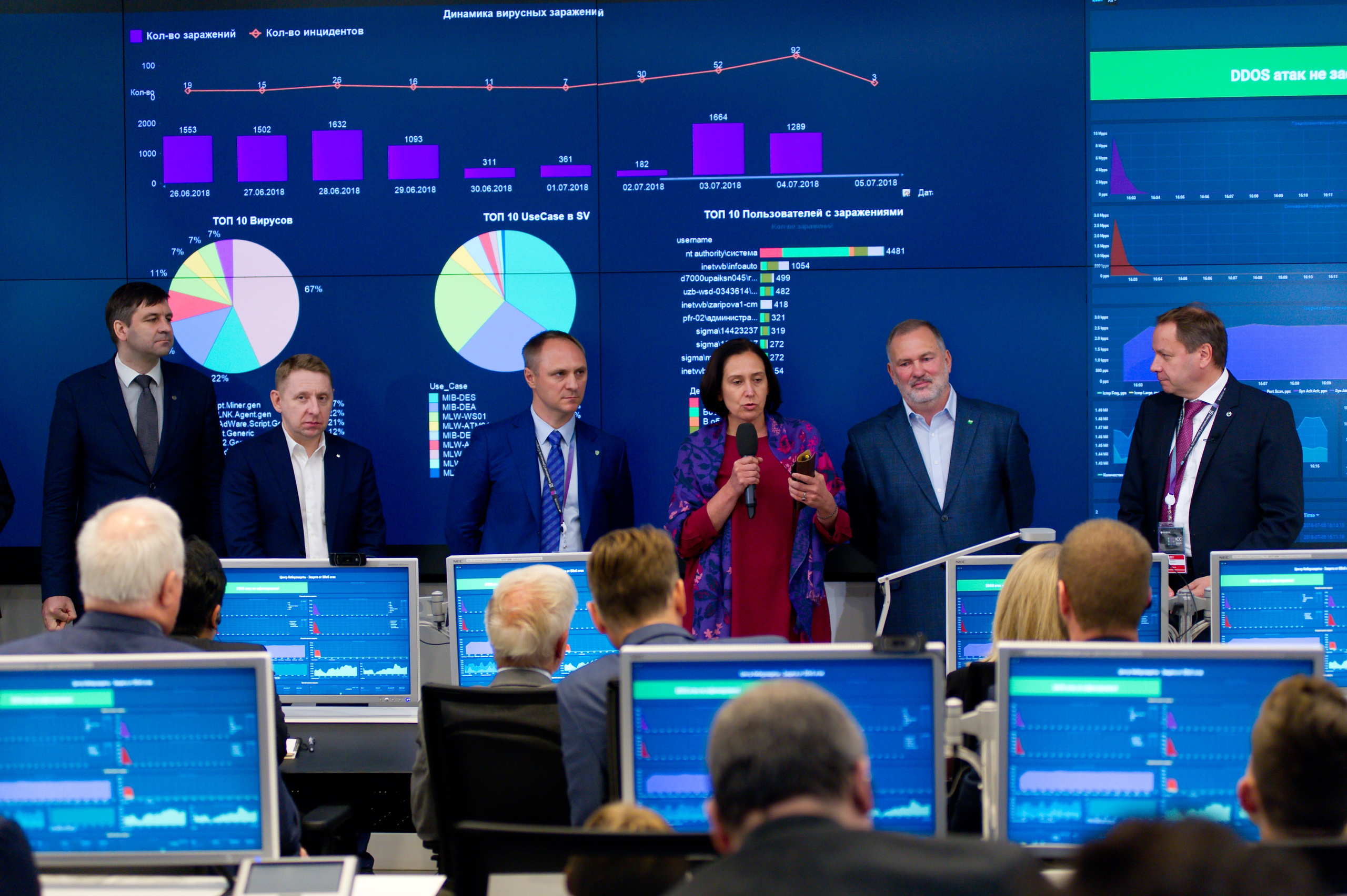 Сбербанк: международный конгресс по кибербезопасности. Репортажный фотограф и видеограф Слава Думчев. Тимбилдинги, отчетники, корпоративы