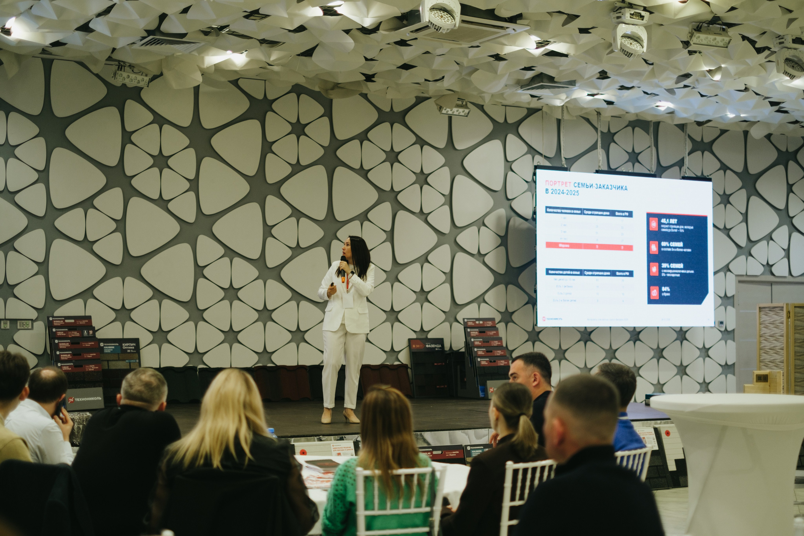 ТЕХНОНИКОЛЬ | КОНФЕРЕНЦИЯ ПАРТНЕРОВ ЮГА. Свадебный фотограф Денис Ожигин в Краснодаре и крае. Эмоциональная и стильная съемка вашего дня