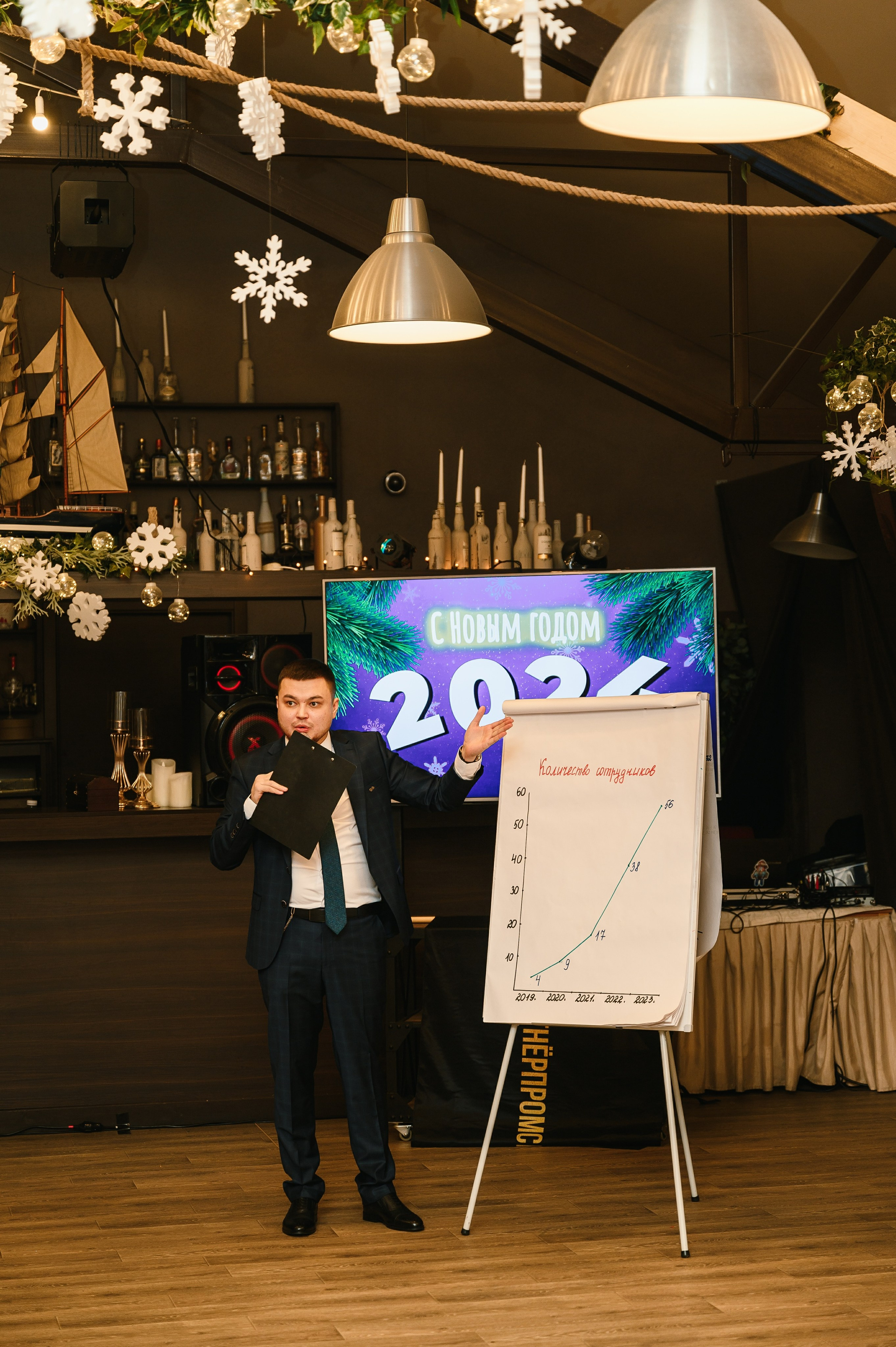 Новогодний корпоратив в «Алых парусах». Wedding and family photographer USA