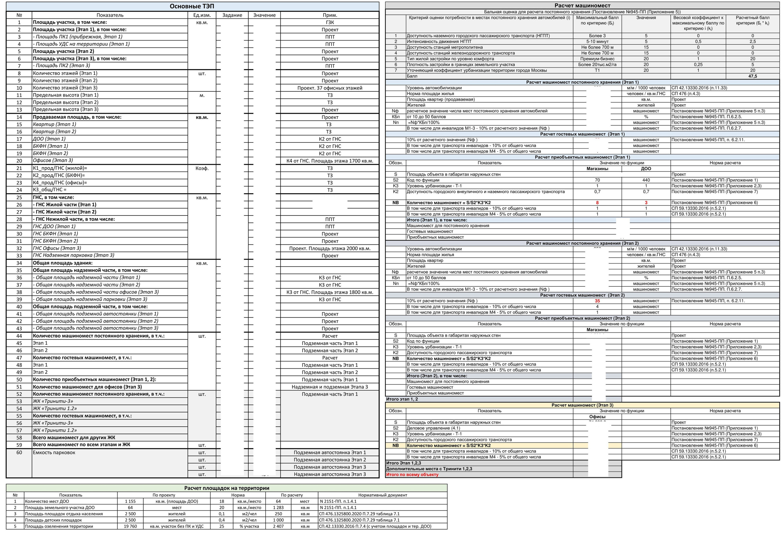 Жилой комплекс. Иван Ваганов. Портфолио