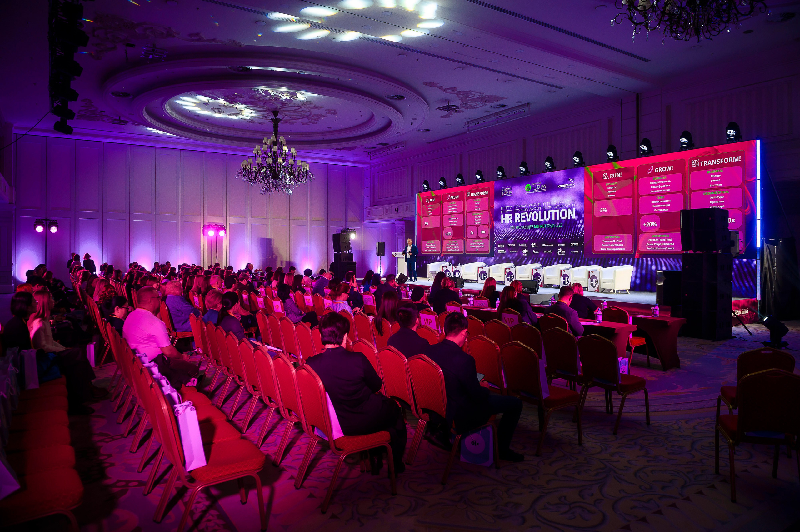 HR Forum 2024. Интерьерный и репортажный фотограф в Алматы