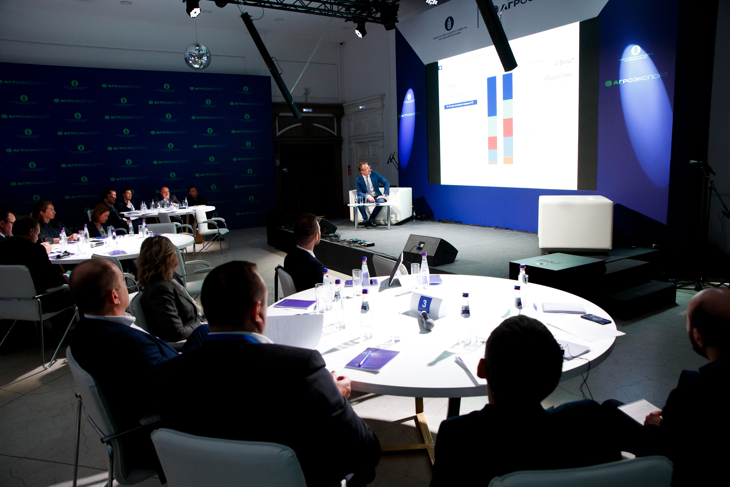 Стратегическая сессия «АГРОЭКСПОРТ». Фотограф Иван Недорез