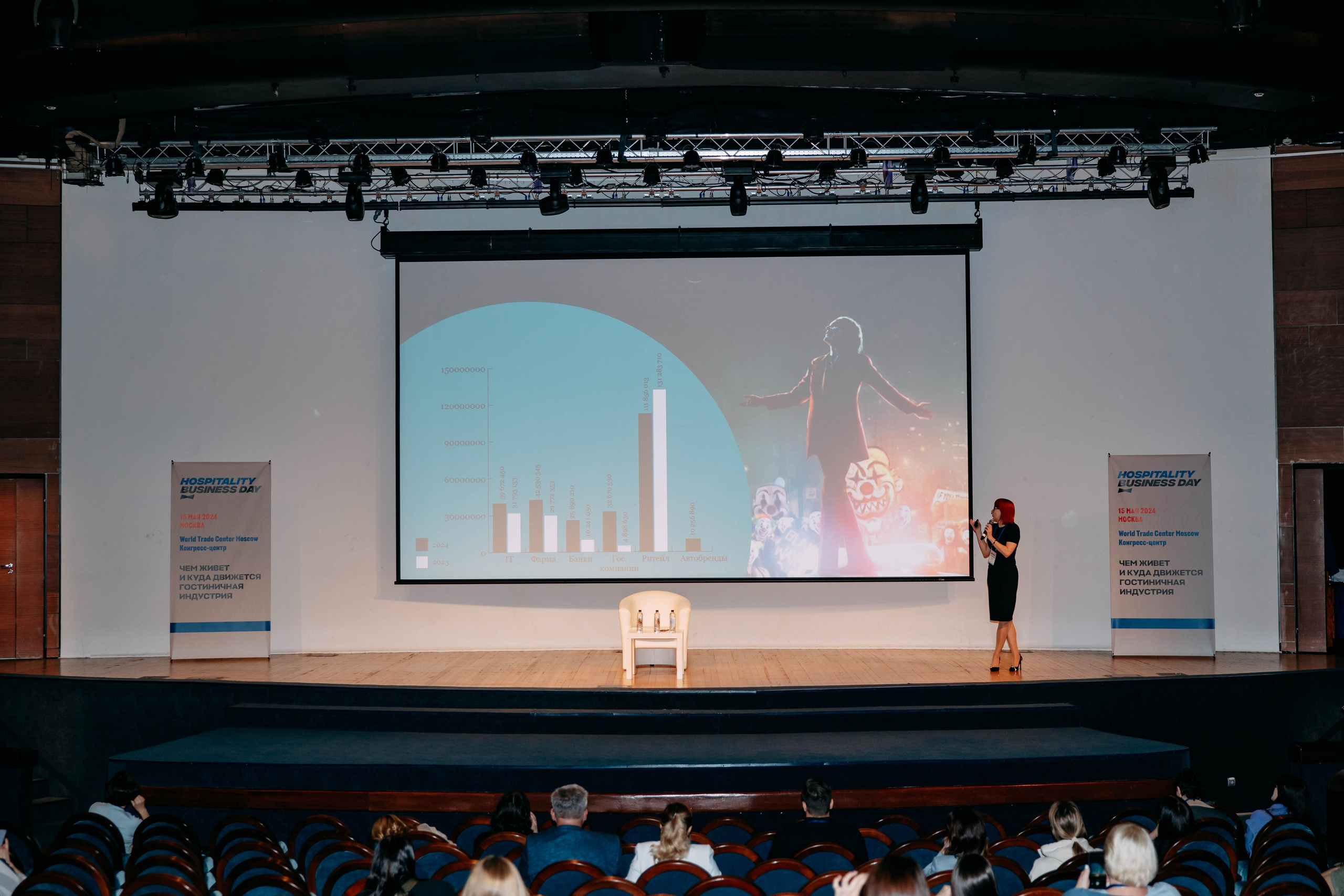 Форум отельеров. Фото и видео съемка. Андрей Ионов