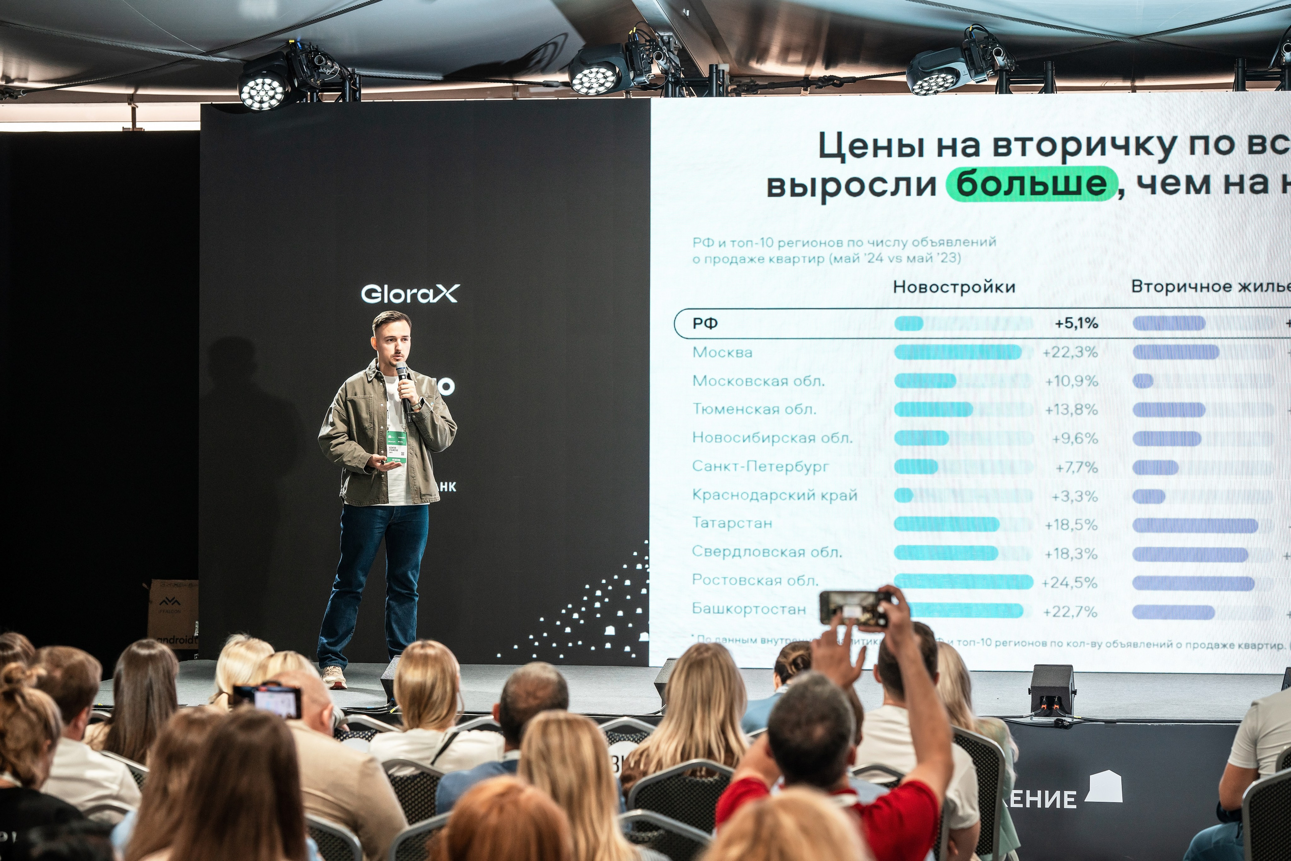 Форум Движение фотоотчет. Фотограф Сочи