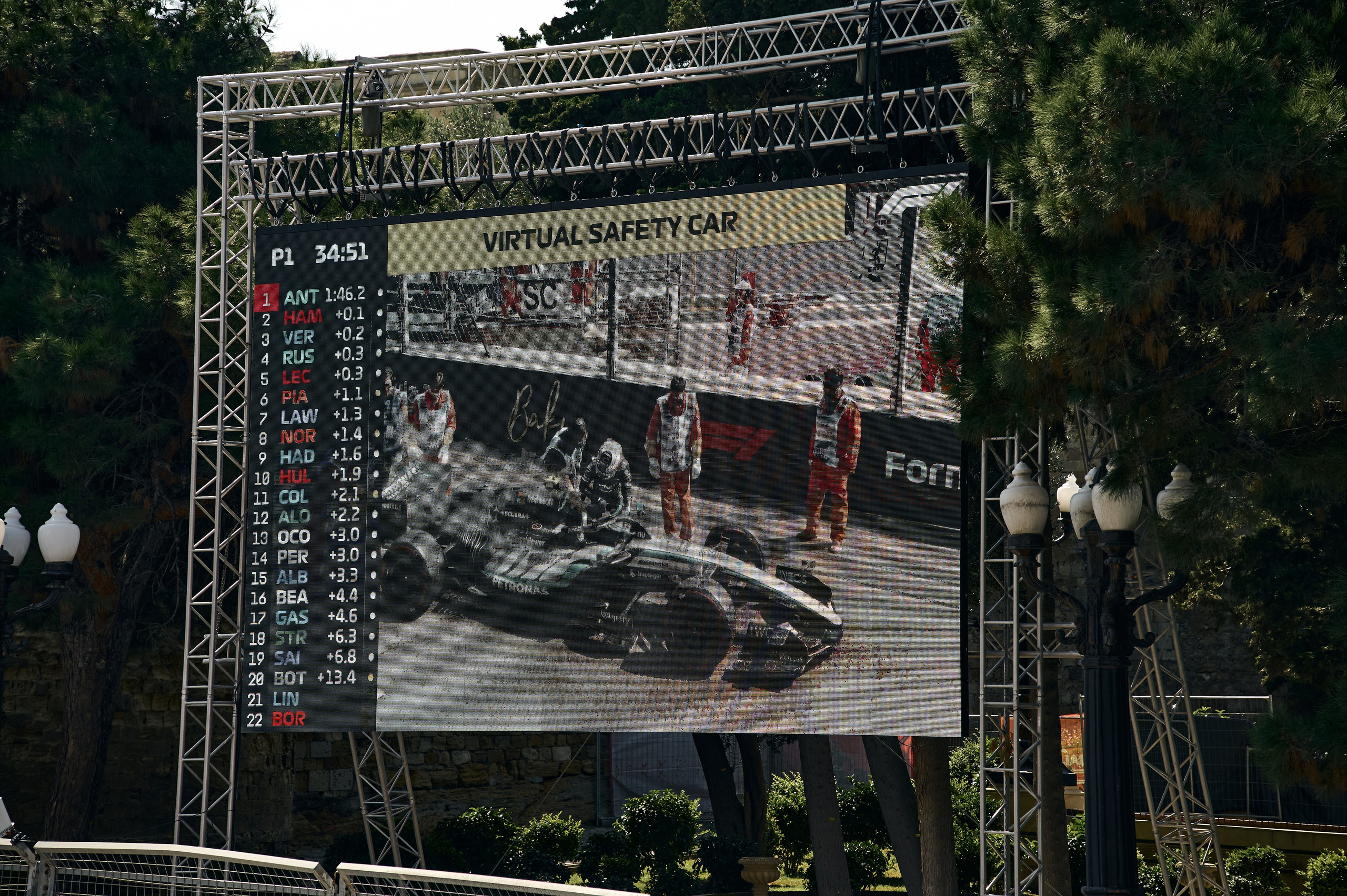 F1 Баку. Фотограф в Новосибирске Юлия Тоньшина