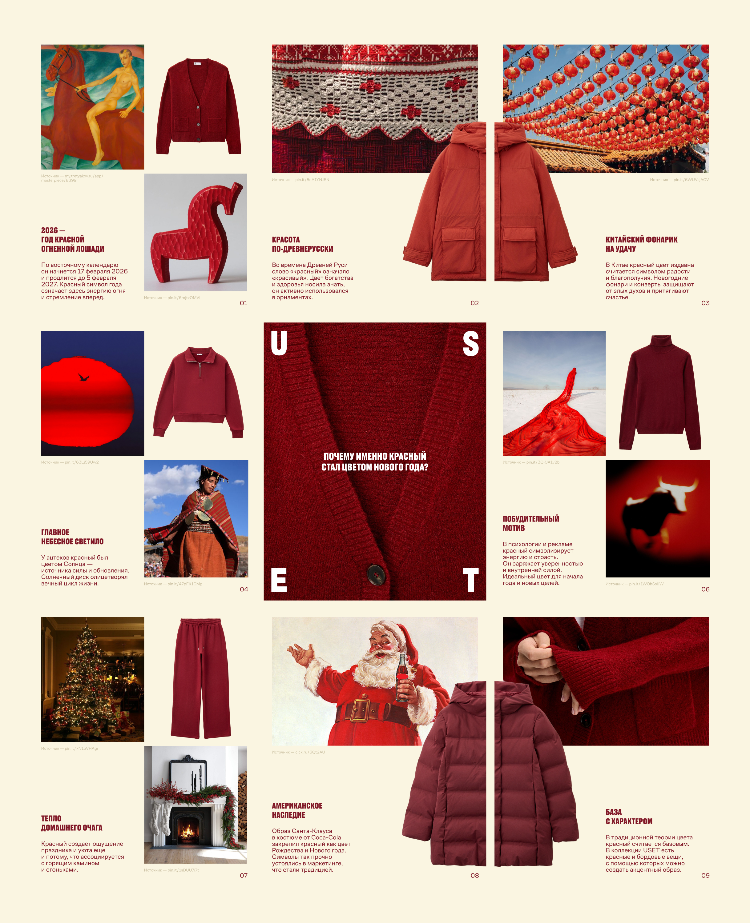 USET от lamoda. Фёдор Малюгин. Ваш бади в визуале