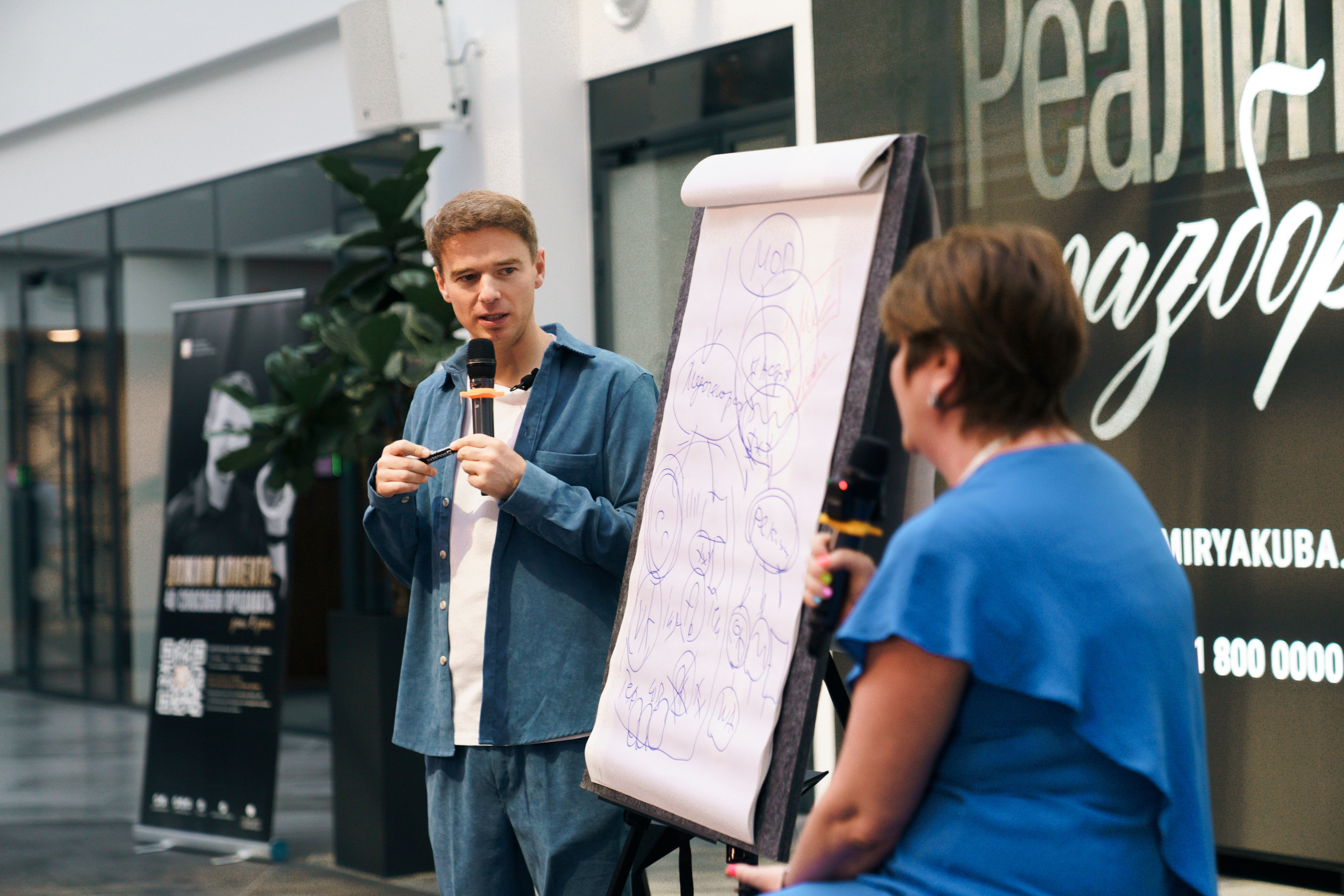Тренинг. Свадебный фотограф в Москве Кристина Чехова