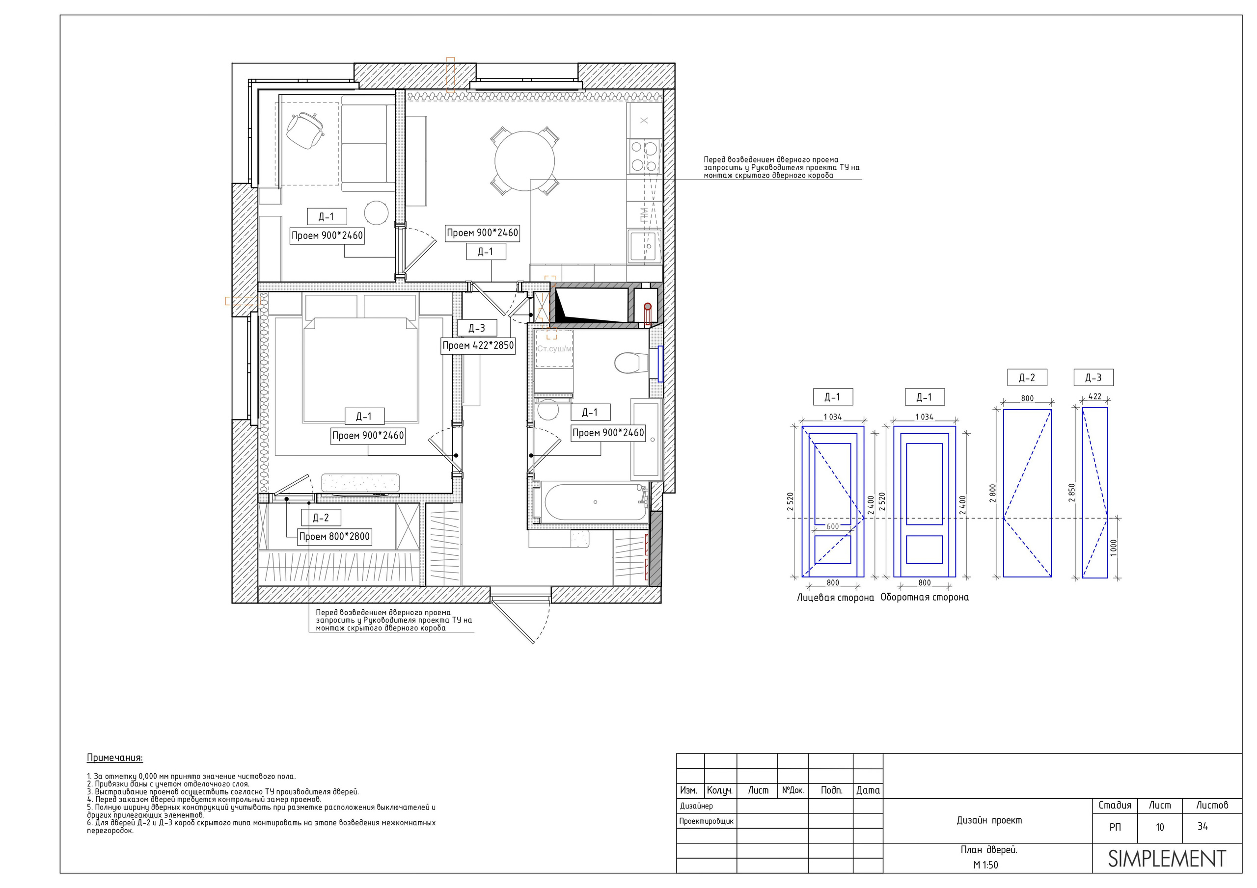 Бюро интерьерного дизайна полного цикла