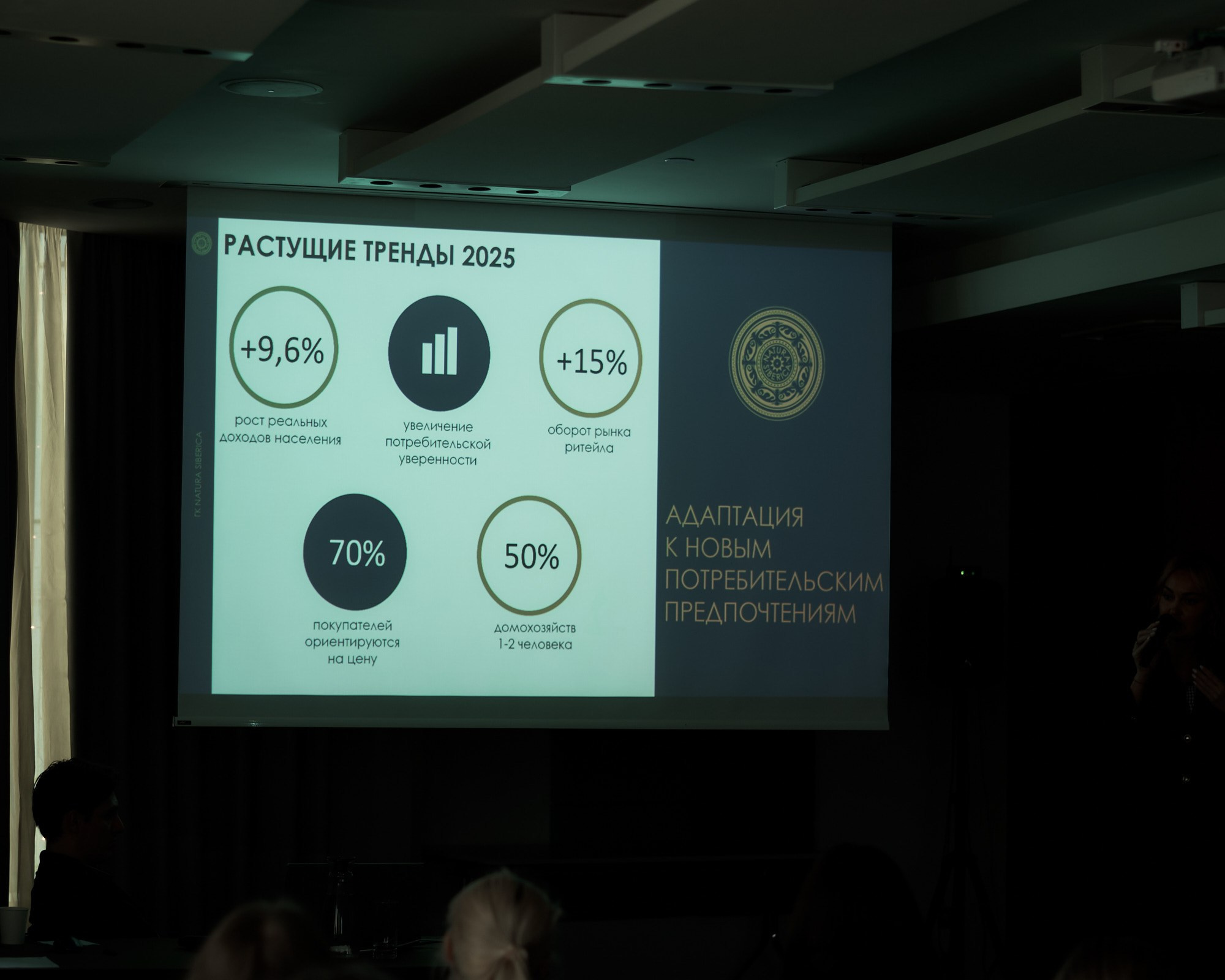 Практикум 5.0. Фотограф видеограф в Москве