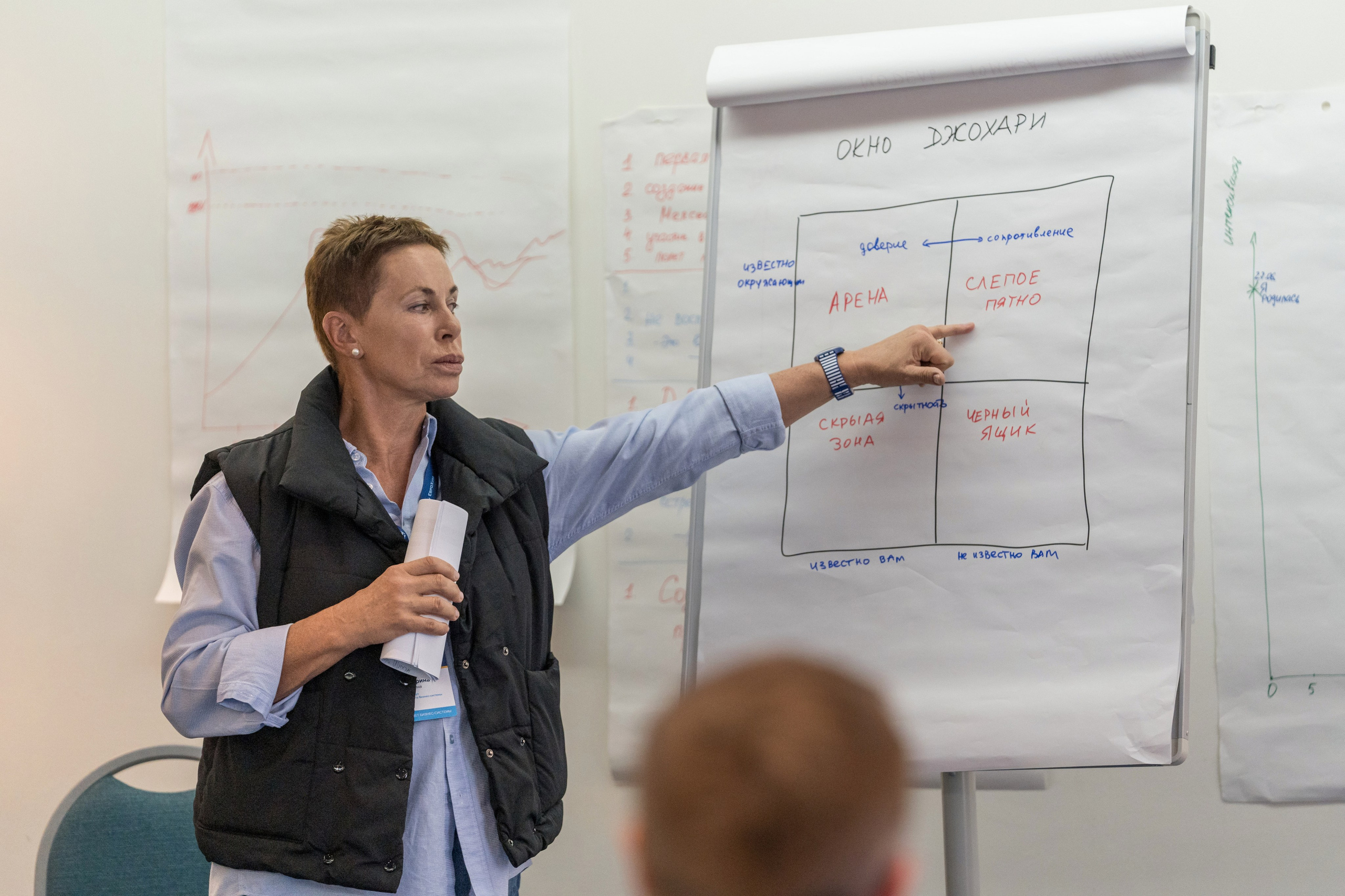 Тренинг для топ менеджмента компании ЕвроХим. Репортажный фотограф в Красной Поляне и Сочи Павлюченко Екатерина