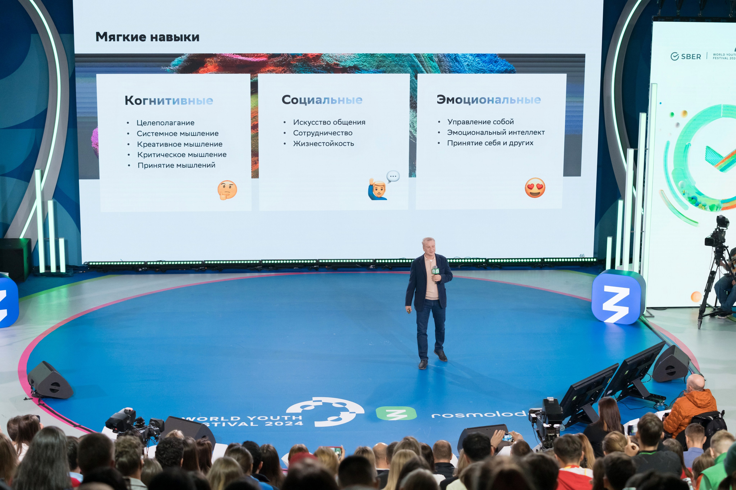 Герман Греф на Всемирном Фестивале Молодежи 2024. Репортажный фотограф в Красной Поляне и Сочи Павлюченко Екатерина