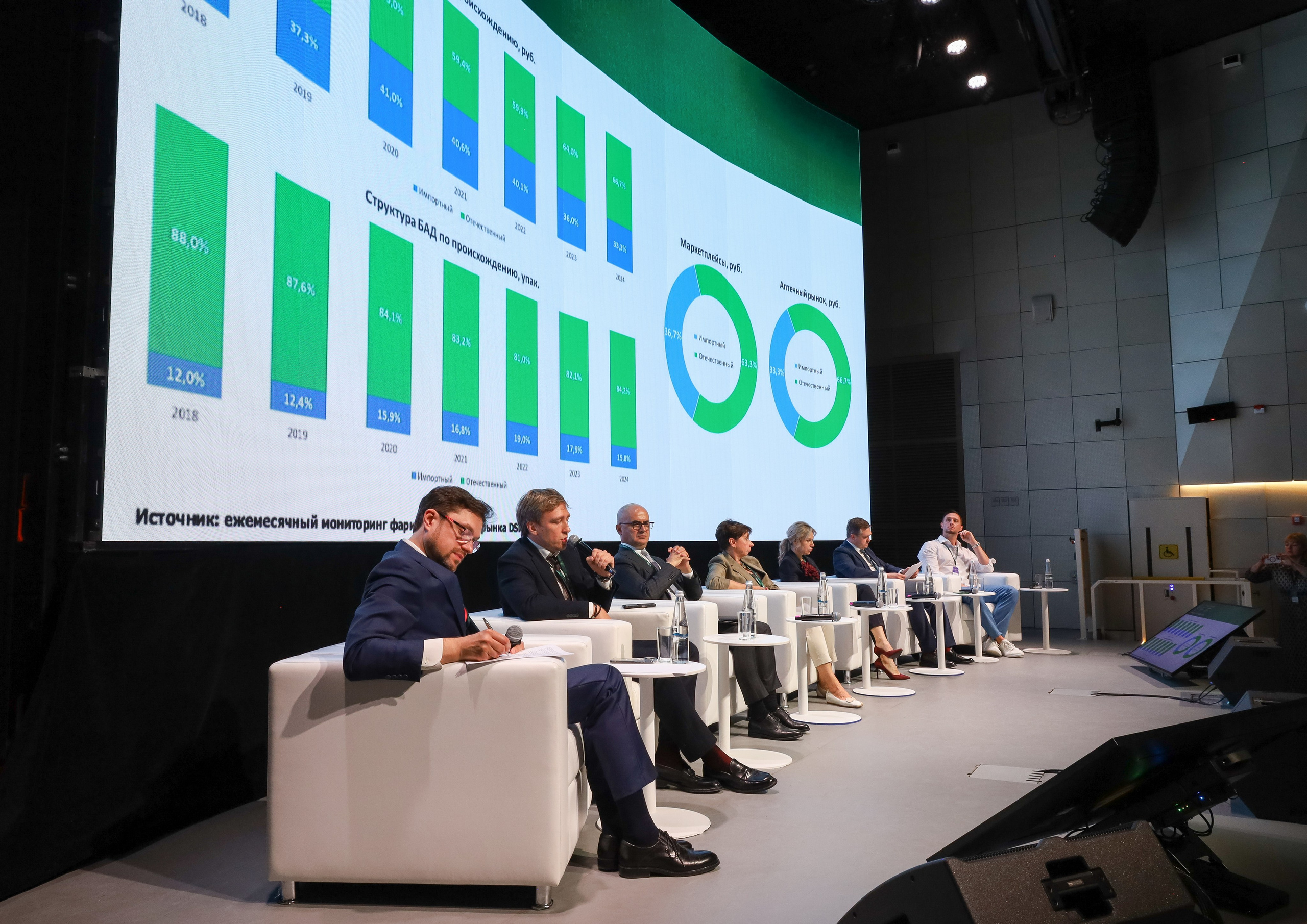 ПРЕВЕНТМЕД 2025 — ФОРУМ ПРЕВЕНТИВНОЙ МЕДИЦИНЫ. Фотограф мероприятий Ирина Каширина