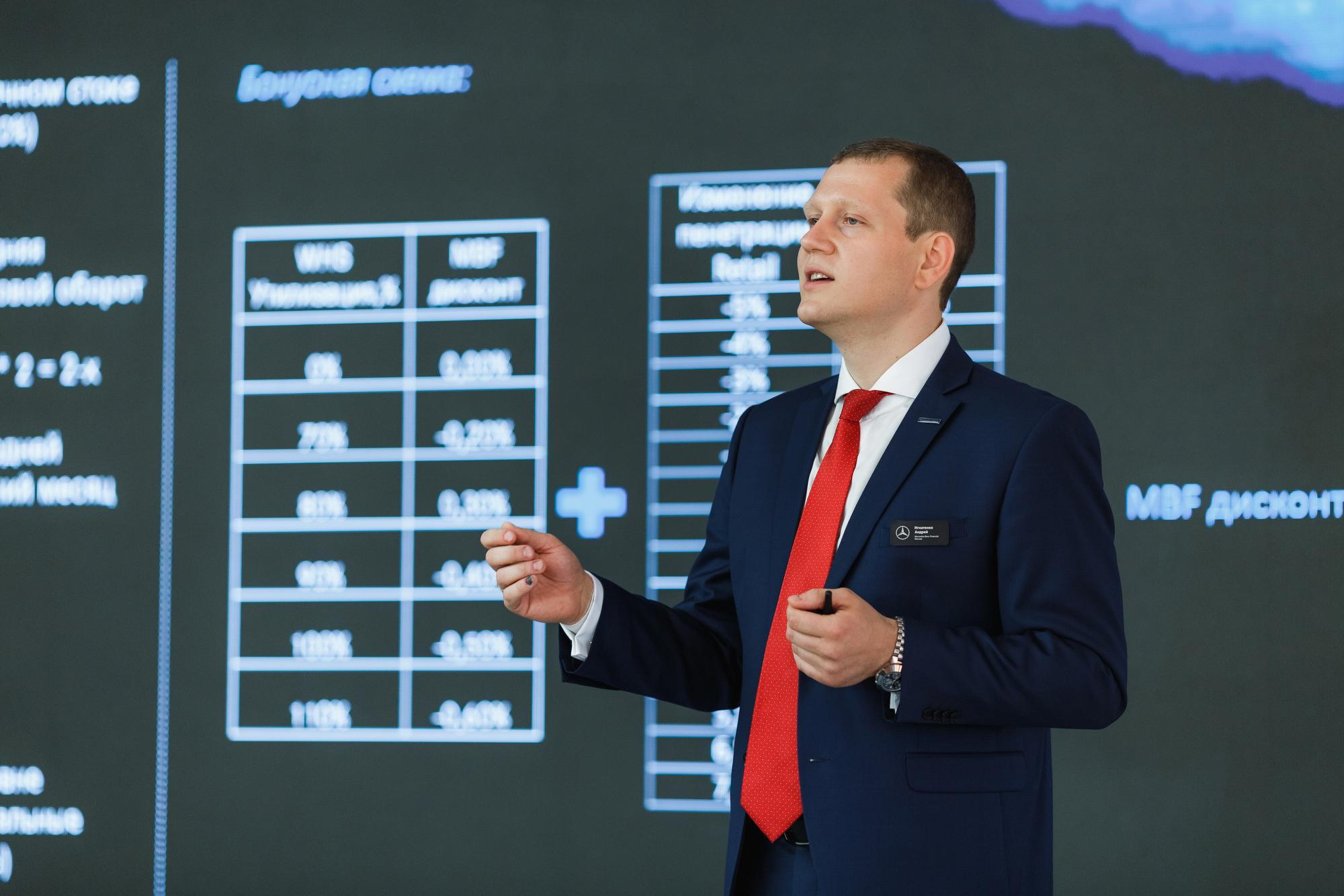 MERCEDES-BENZ FINANCE. Feelmedia production