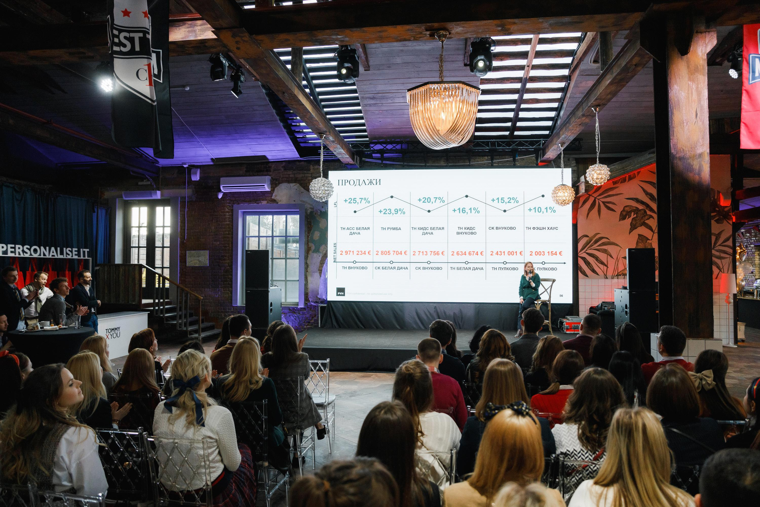 PVH DAYS 2020. Feelmedia production